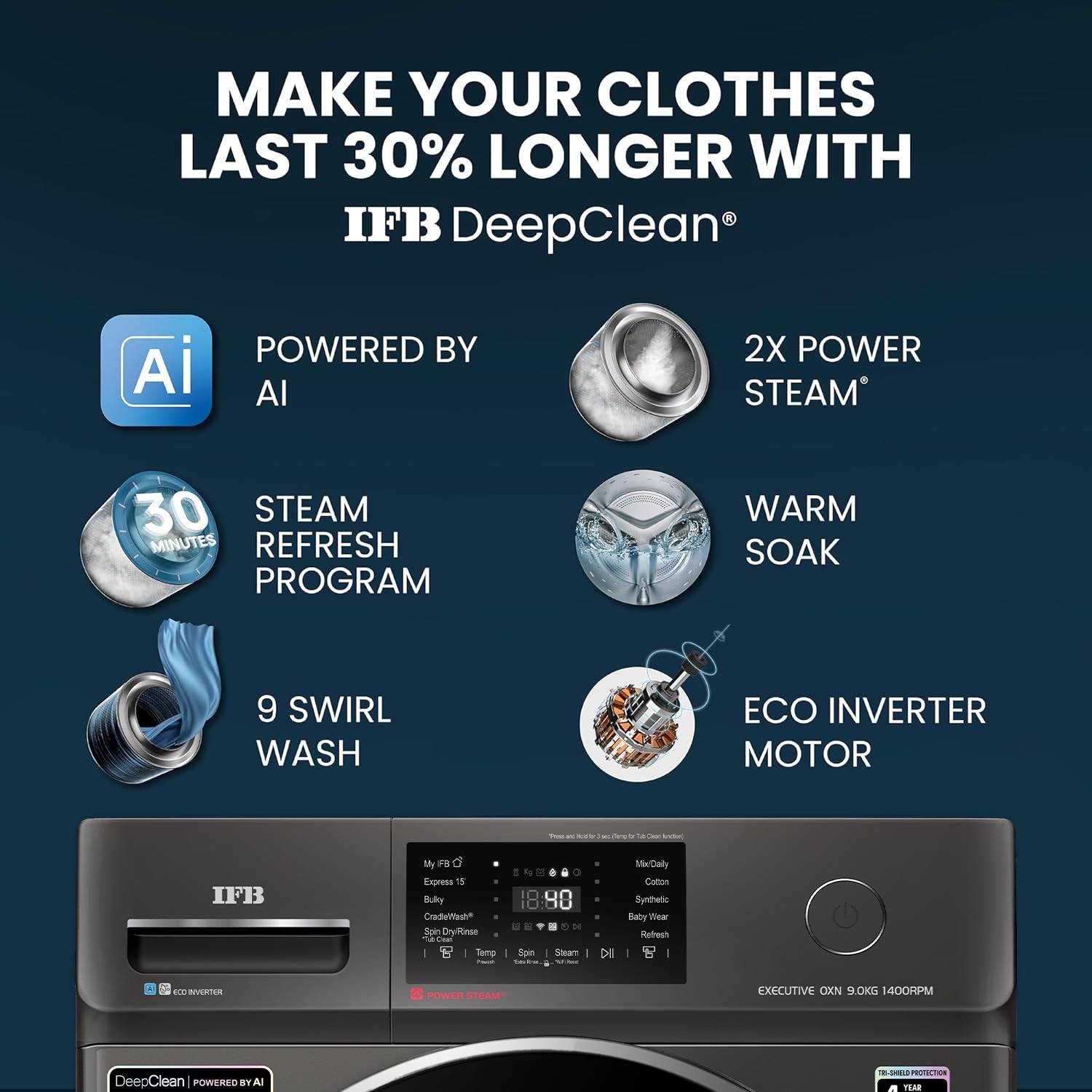 IFB 9 kg Front Load Washing Machine Black - Image 2