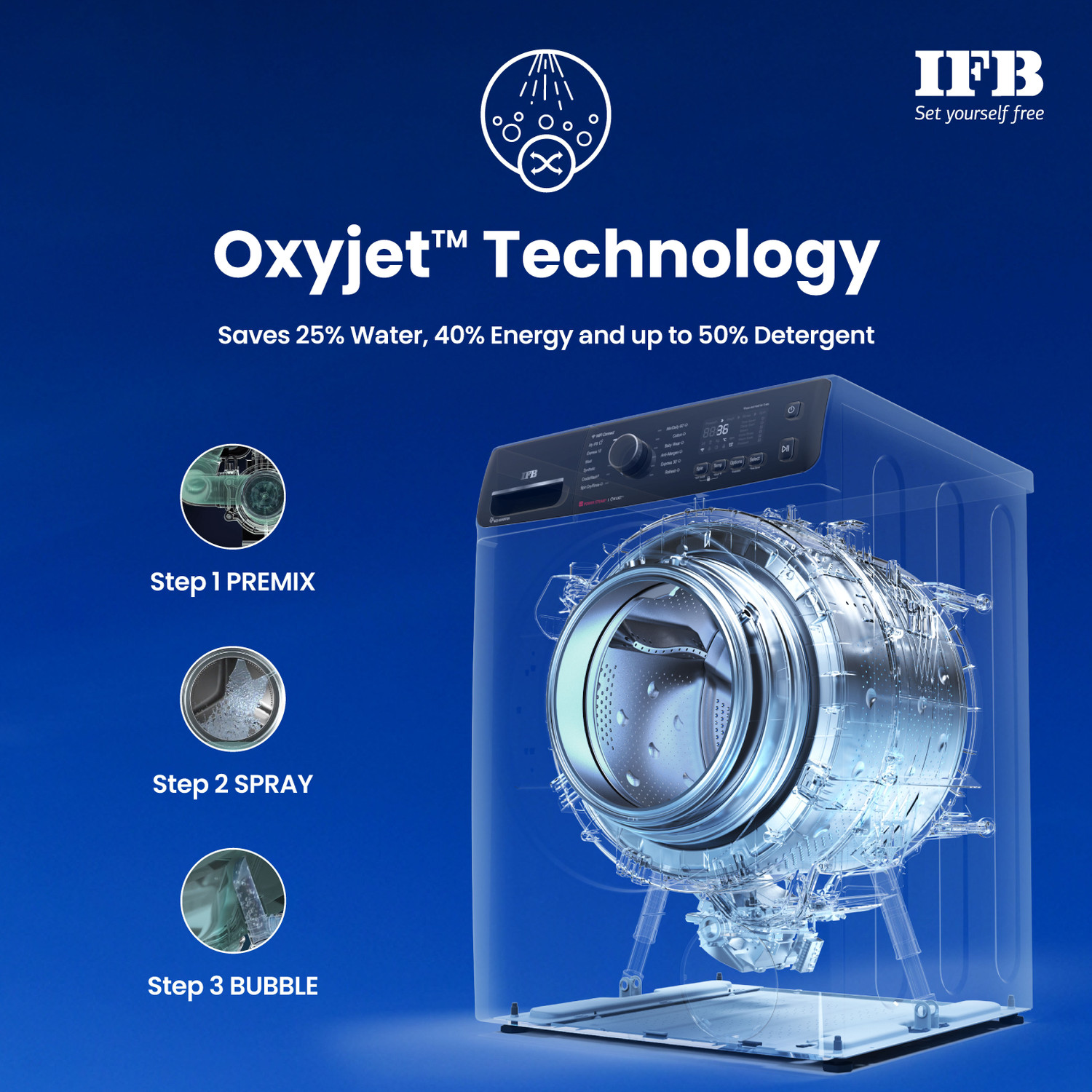 Image of IFB 10 kg with Steam 5 Star AI Powered Eco Inverter with Wi-Fi EnabledOxyjet 9 Swirl Wash, Fully Automatic Front Load Washing Machine with In-built Heater Brown