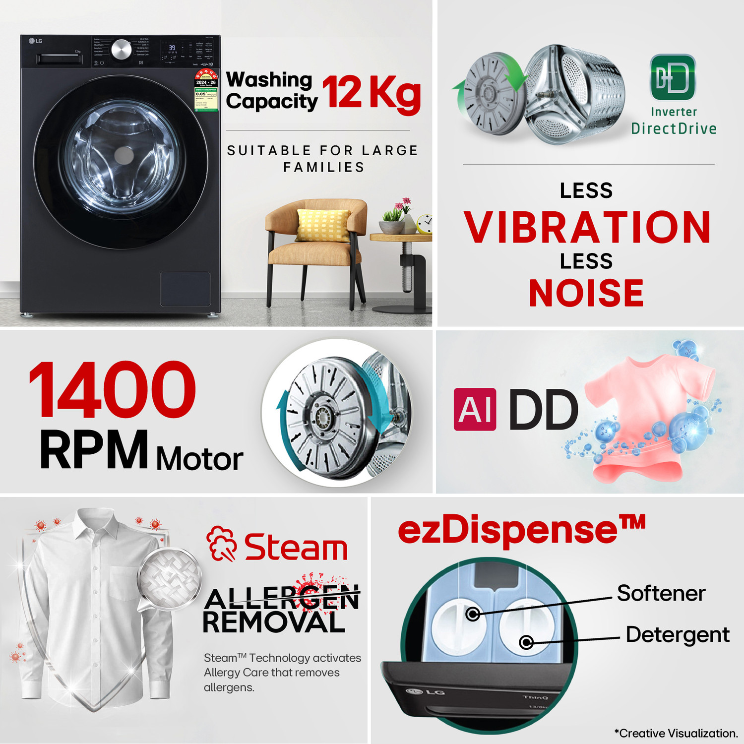 Image of LG 12 kg Fully Automatic Front Load Washing Machine with In-built Heater Grey