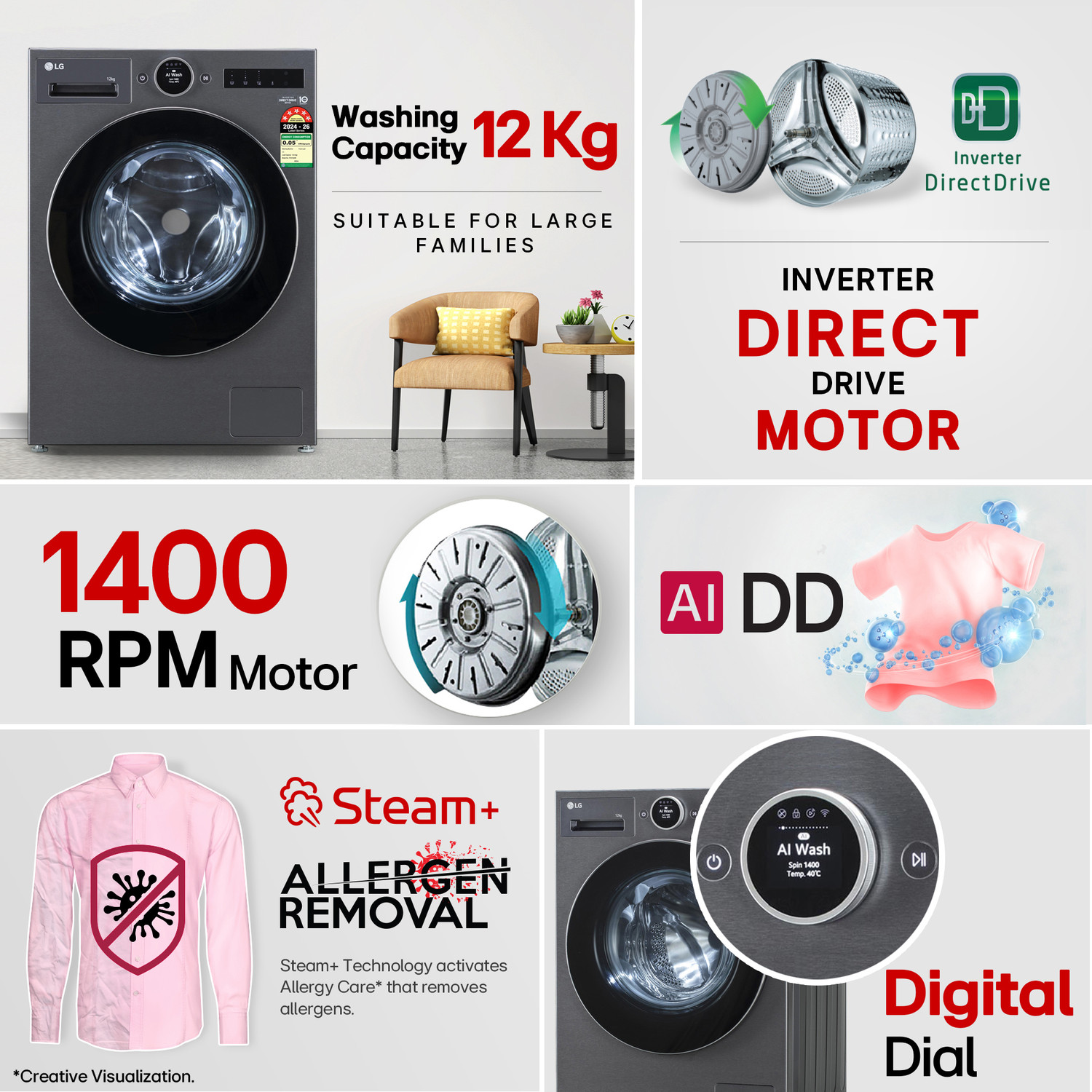 Image of LG 12 kg Fully Automatic Front Load Washing Machine with In-built Heater Black