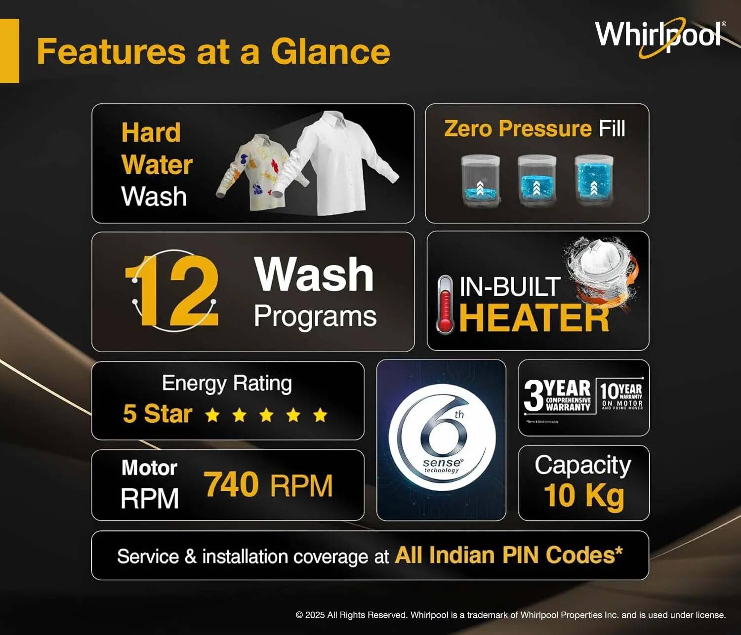Whirlpool 10 kg Bloomwash Top Load Washing Machine Grey - Image 3