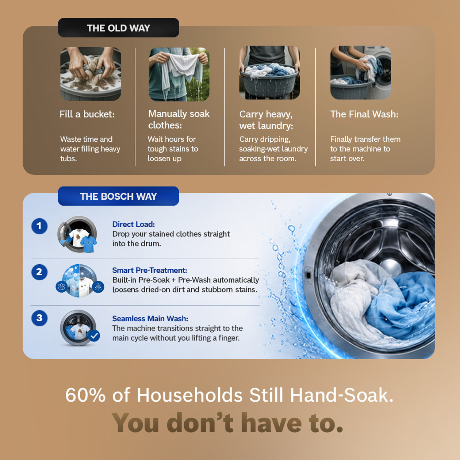 Image of BOSCH 12 Washer with Dryer with In-built Heater Silver