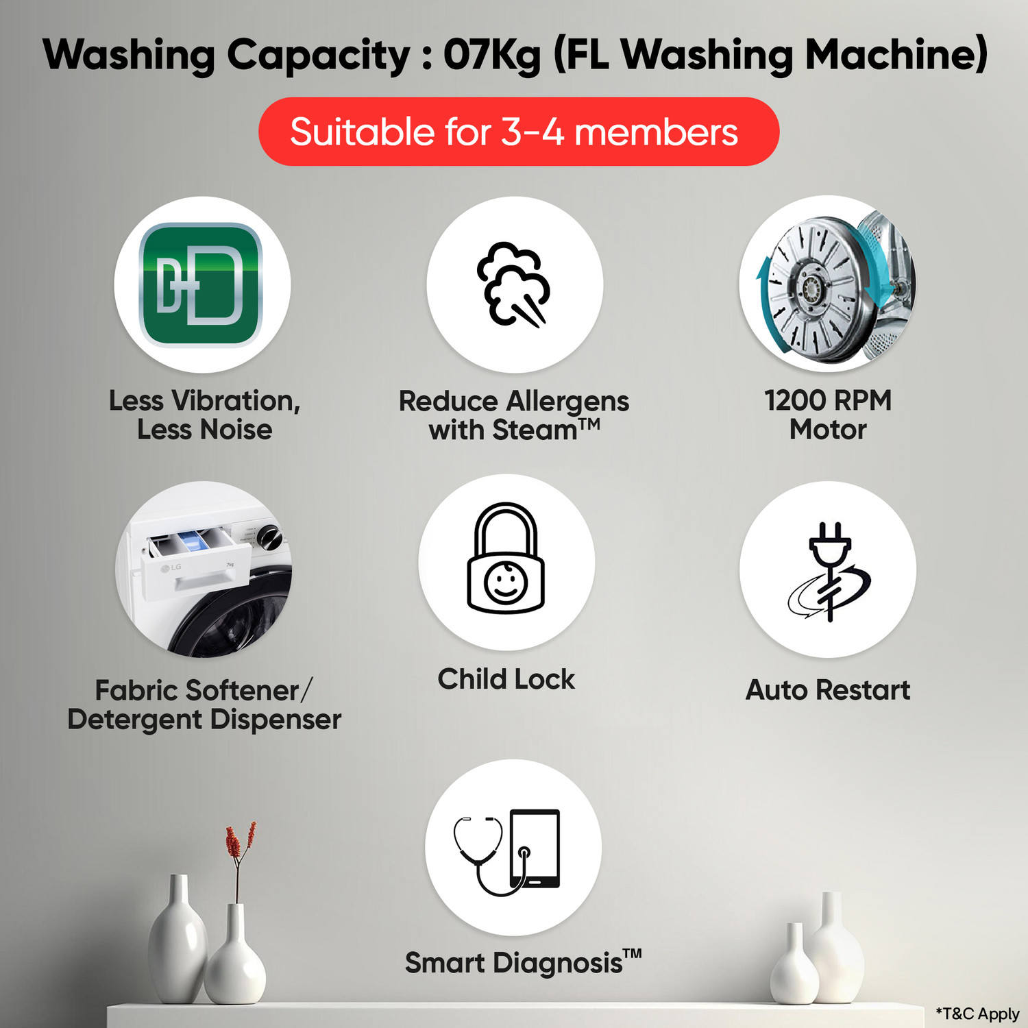 Image of LG 7 kg 5 Star, Allergen free with Steam, Inverter Direct Drive - Less vibration, less noise, 6 Motion Direct Drive, 1200 RPM, Essence Fully Automatic Front Load Washing Machine with In-built Heater White