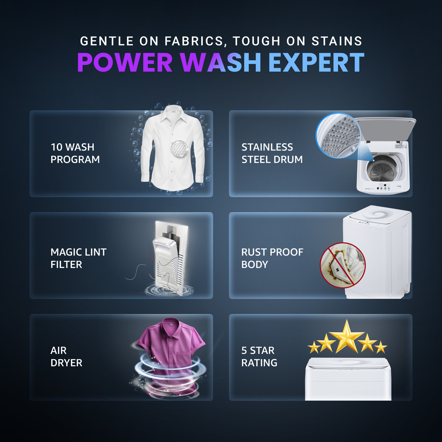 Image of ONIDA 6.5 kg 5 Star 10 Wash Programs, Stainless Steel Drum, Fully Automatic Top Load Washing Machine White