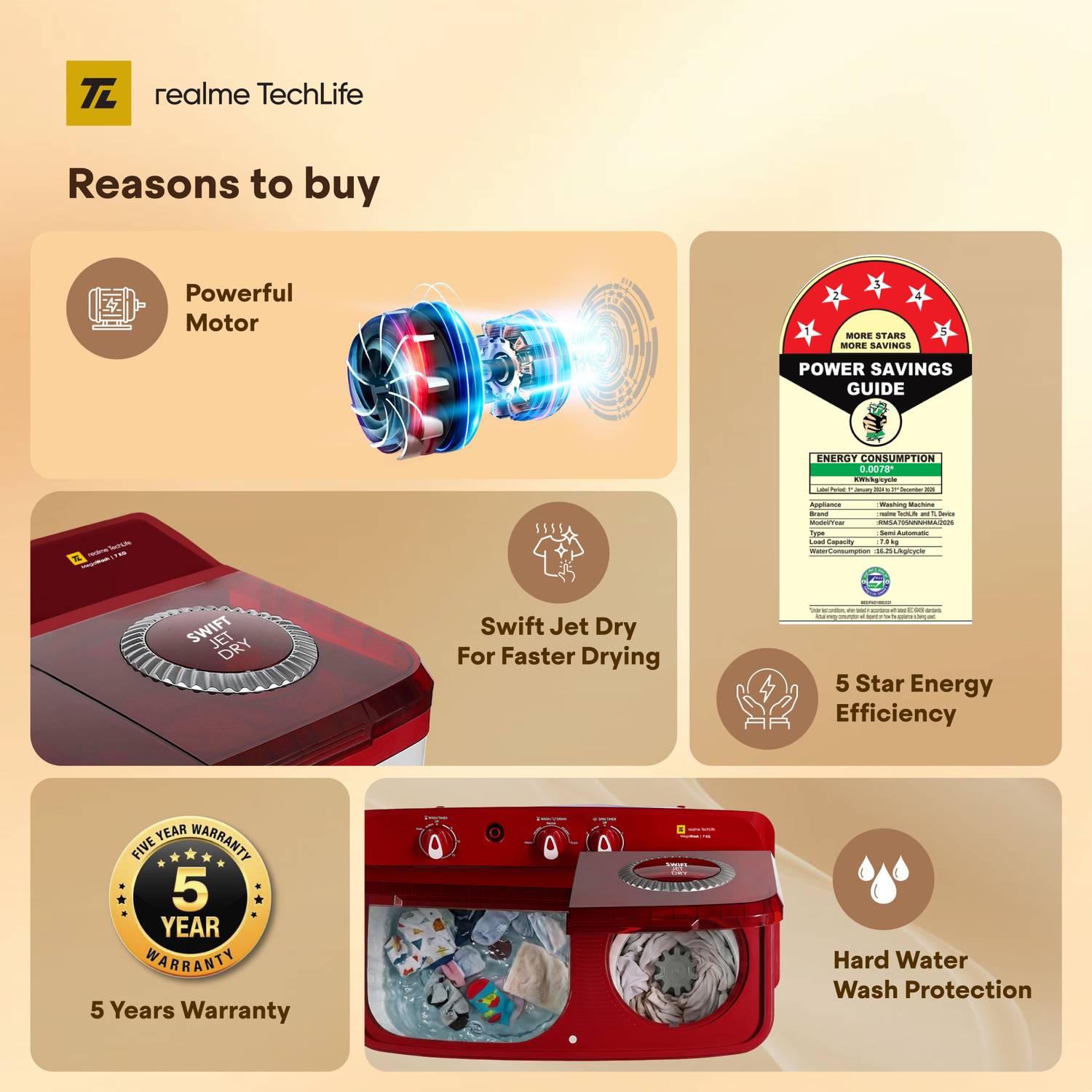realme TechLife 7 kg Semi Automatic Top Load Washing Machine Maroon - Image 2