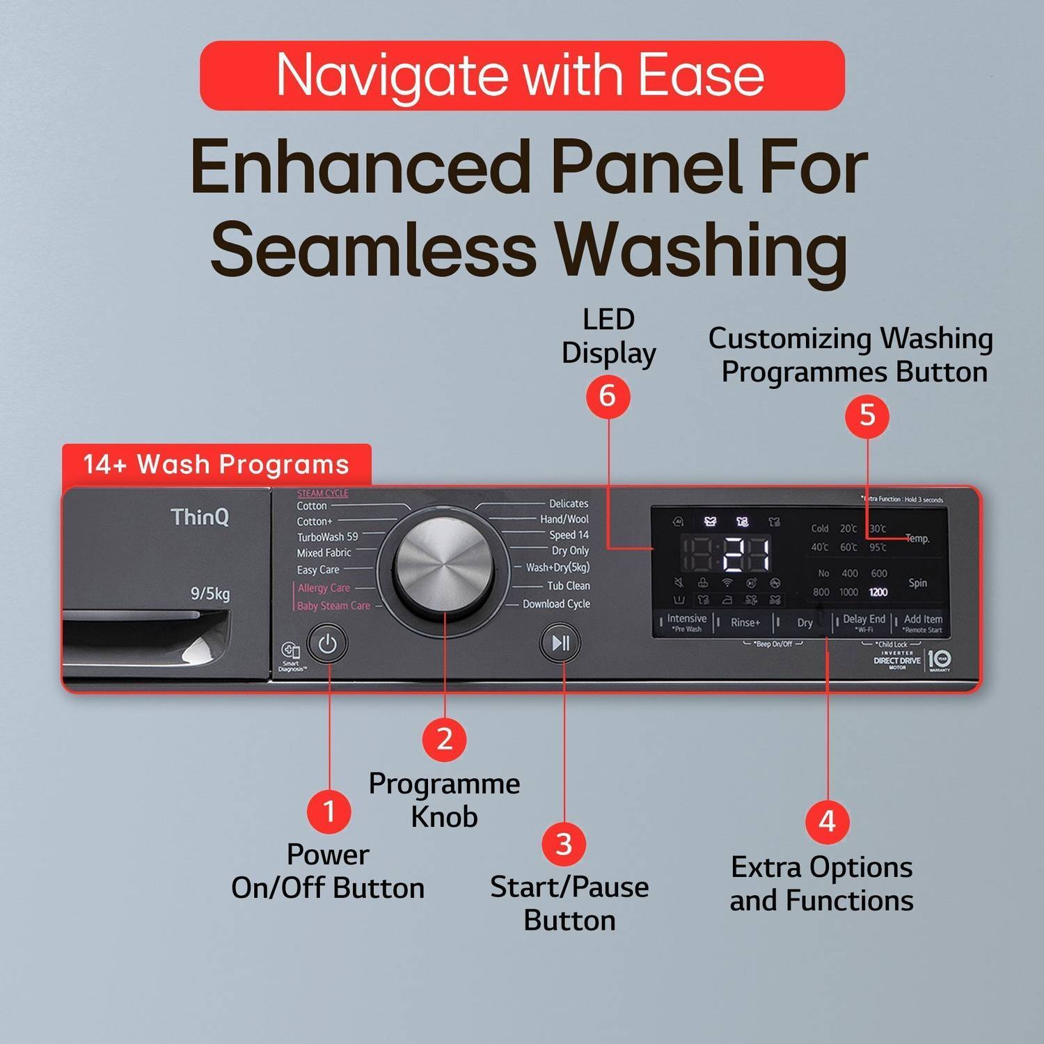 LG 9/5 kg Washer Dryer AI Black - Image 4
