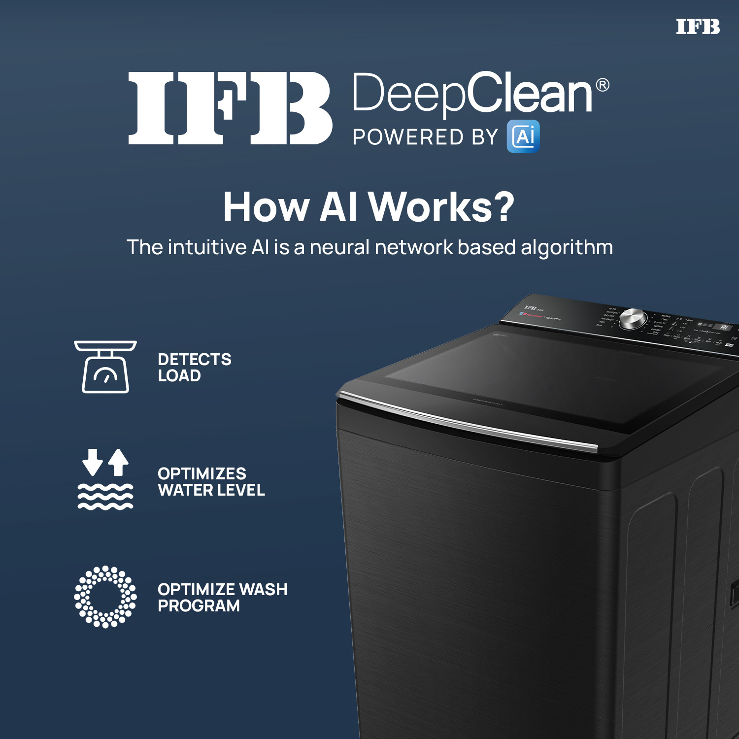 Image of IFB 12 kg 5 Star AI Powered DeepClean Technology with Power Steam, Inbuilt Heater, Wi-Fi, Eco Inverter, Activmix Fully Automatic Top Load Washing Machine with In-built Heater Black