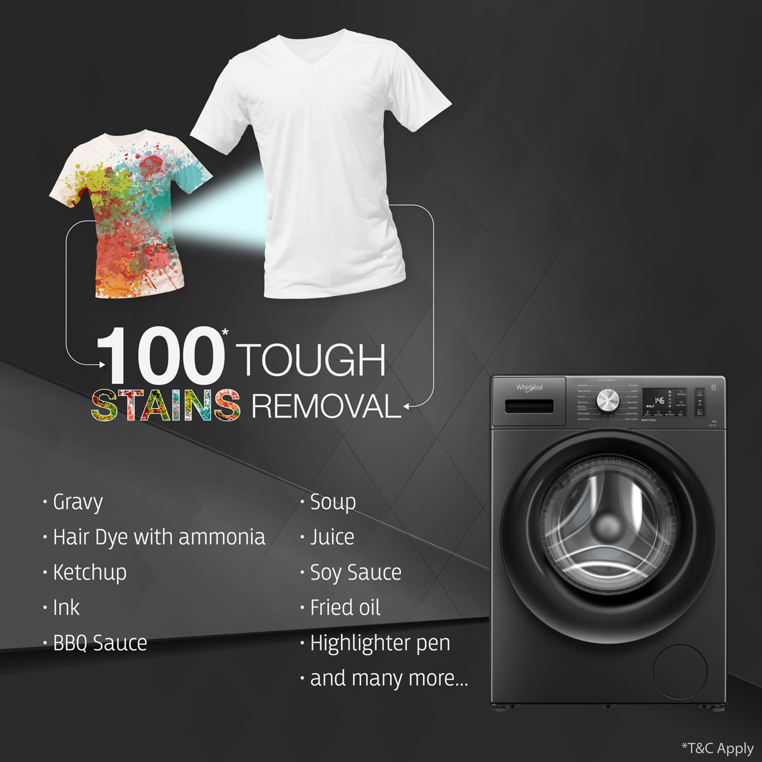 Image of Whirlpool 9 kg Ozone Technology 5 Star Inverter 100+ Tough Stains, 1200 RPM, Supreme Care Fully Automatic Front Load Washing Machine with In-built Heater Black, Grey