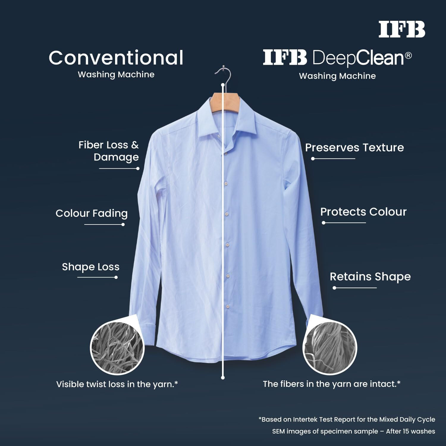 Image of IFB 7 kg Fully Automatic Top Load Washing Machine with In-built Heater Grey