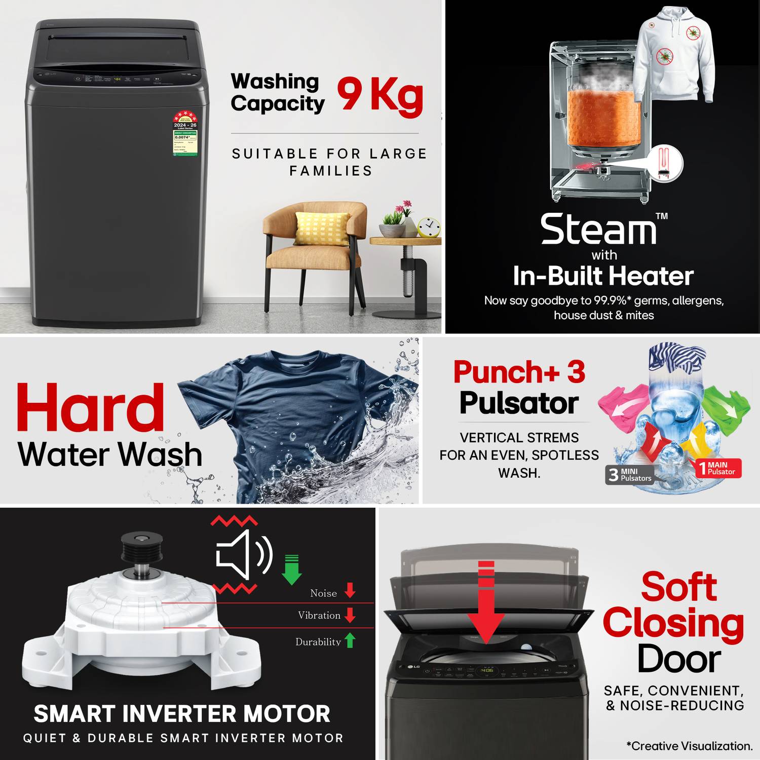 LG 9 kg Top Load Washing Machine Black - Image 4