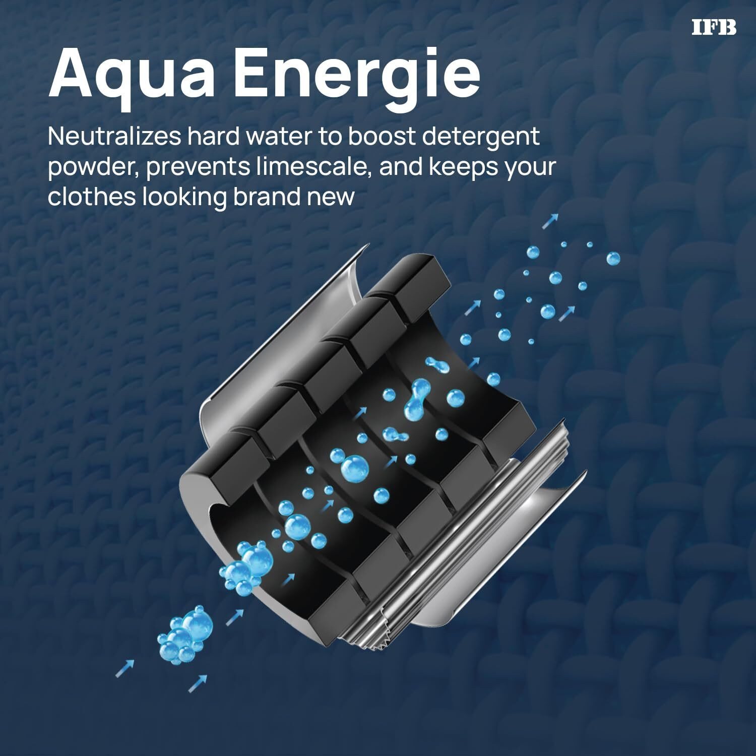 Image of IFB 9 kg 5 Star with Deep Clean Technology, Eco-Inverter, Powered by AI, with ActivMix, Aqua Energie, Soft Close Door Fully Automatic Top Load Washing Machine Grey
