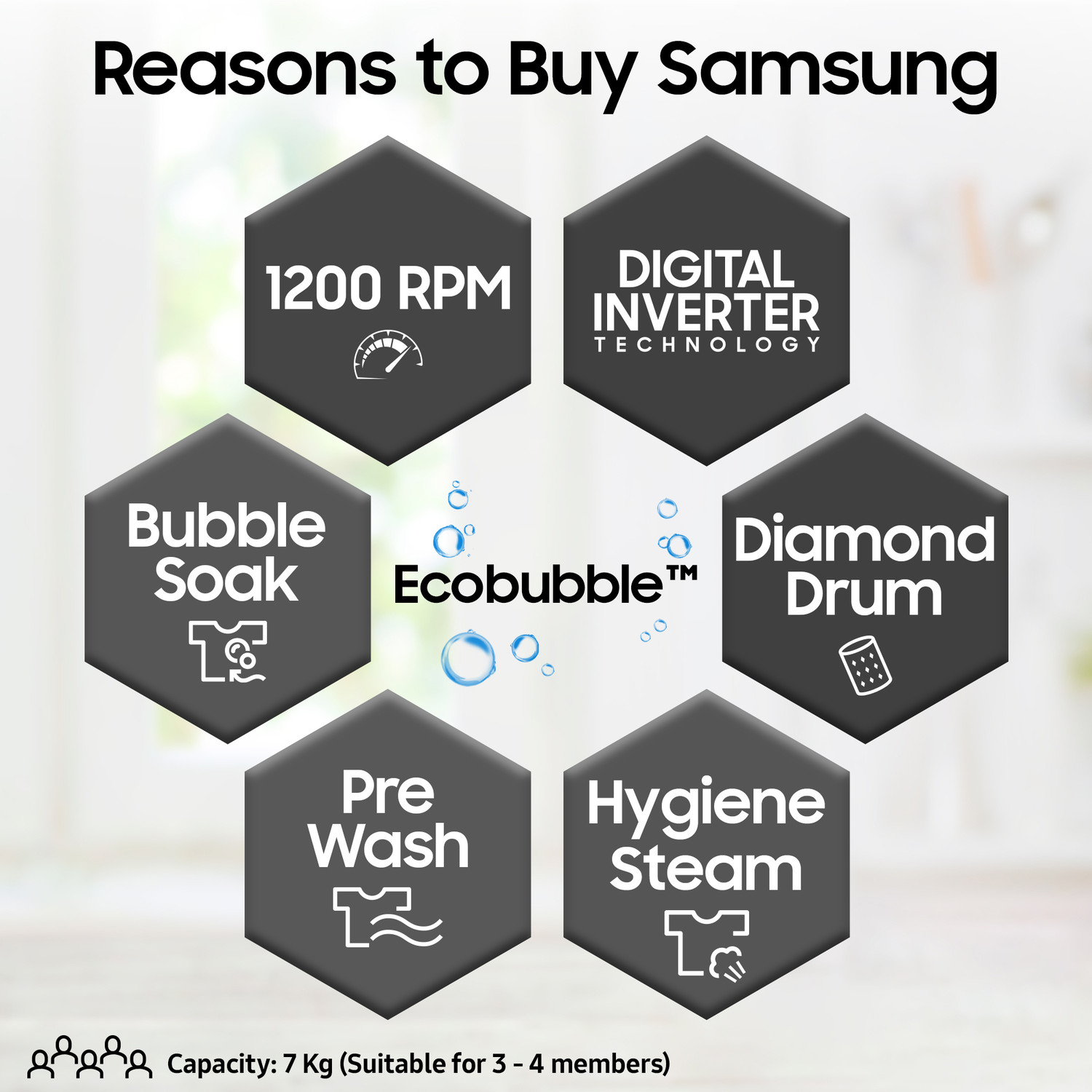 Image of Samsung 7 kg 5 star, EcoBubble Technology, Hygiene Steam Digital Inverter Fully Automatic Front Load Washing Machine with In-built Heater Grey