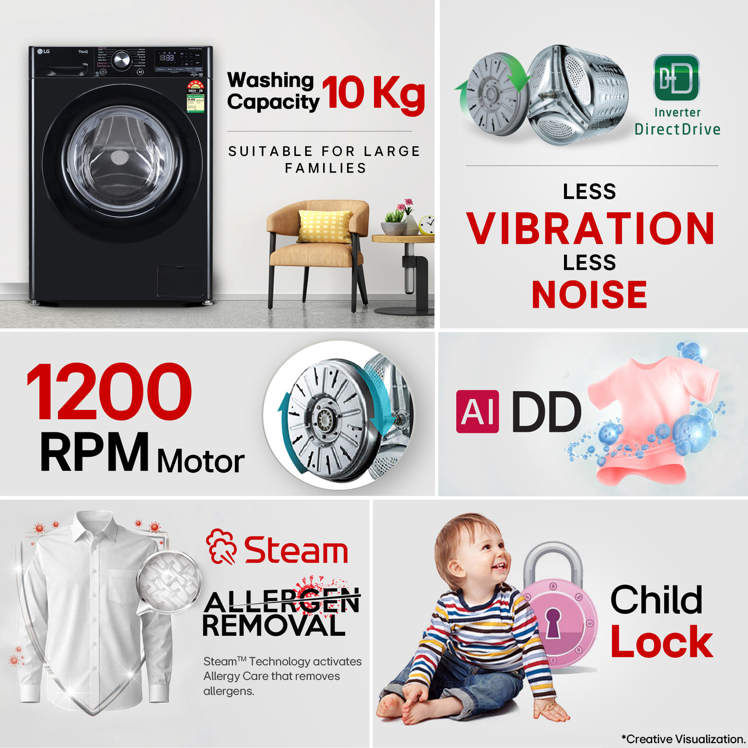 Image of LG 10 kg Fully Automatic Front Load Washing Machine with In-built Heater Black