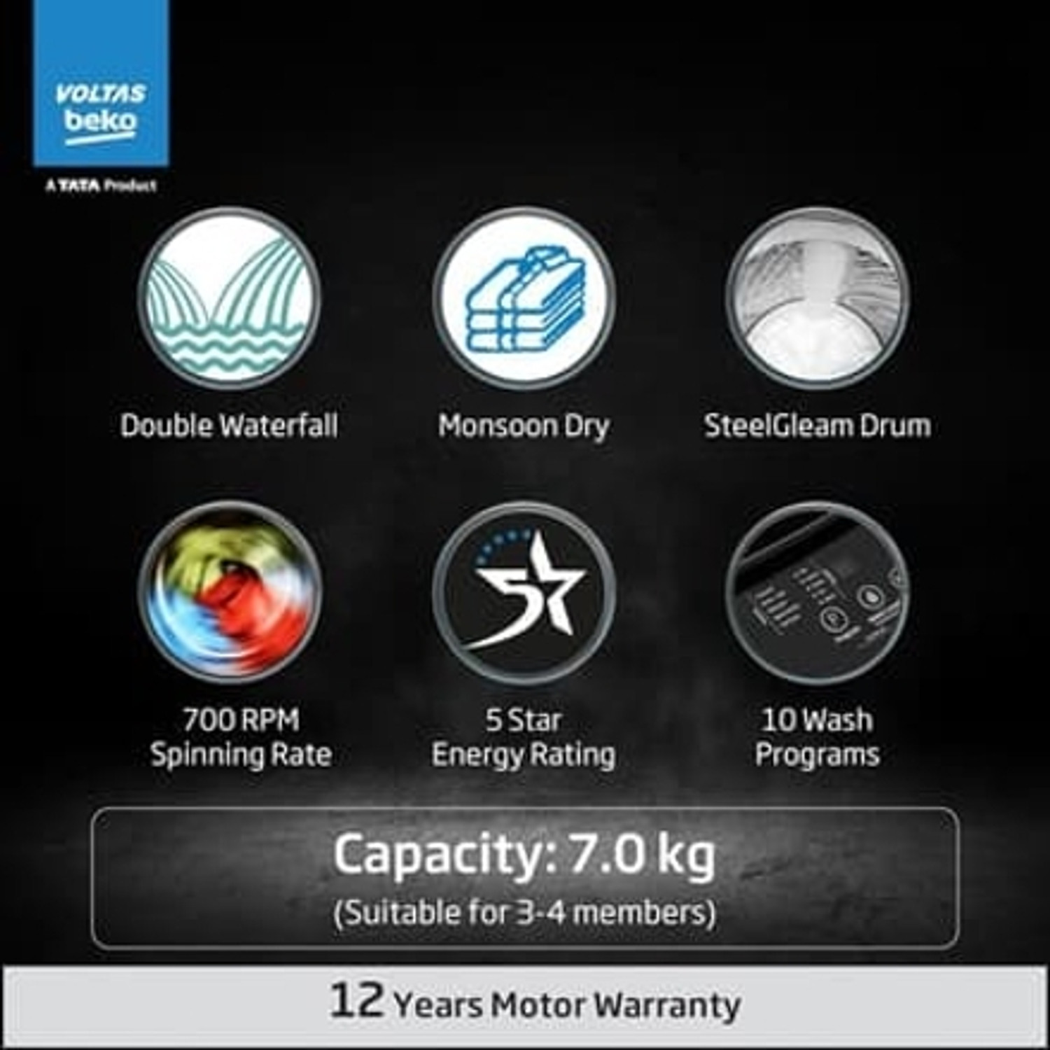 Image of Voltas Beko 7 kg Fully Automatic Front Load Washing Machine Grey
