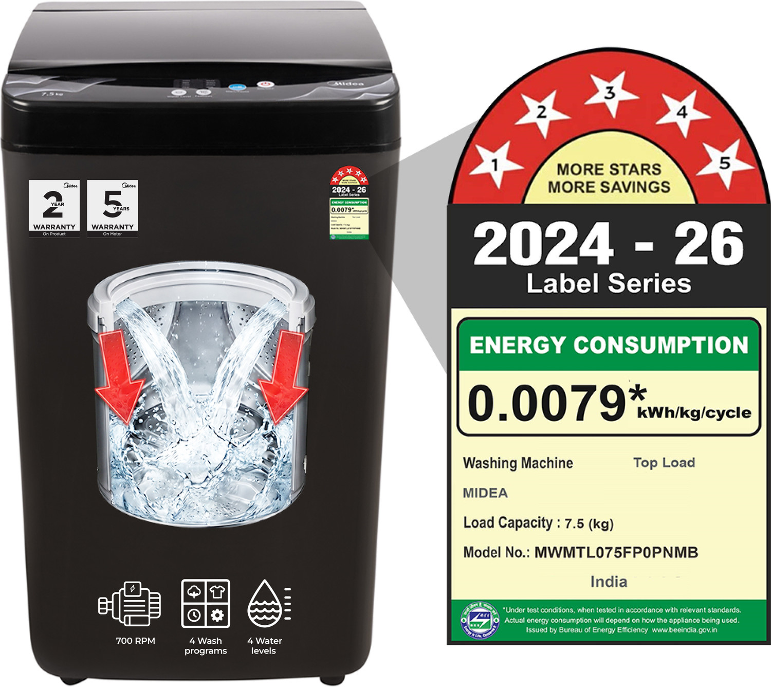 Image of Midea 7.5 kg Fully Automatic Top Load Black (MWMTL075FP0PNMB)