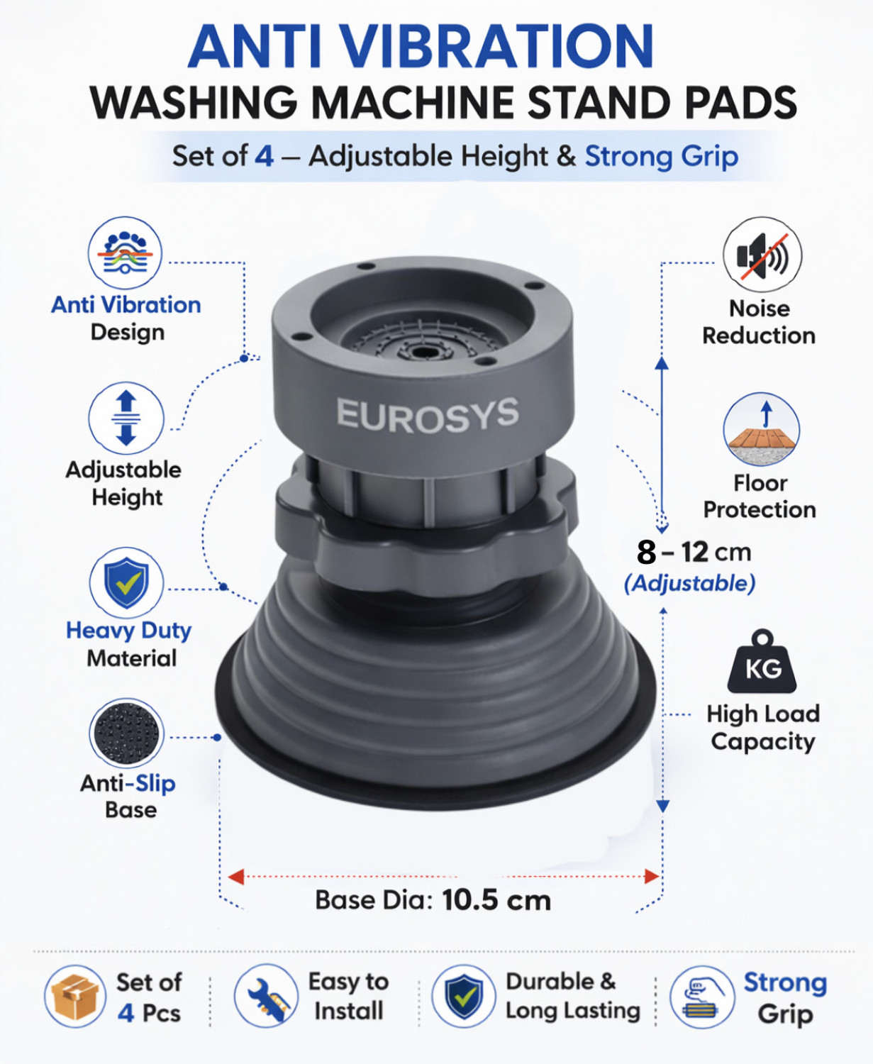 Image of EUROSYS Washing Machine, Refrigerator, Air Cooler, Water Cooler Material Plastic, Rubber (12 cm x 8 cm)