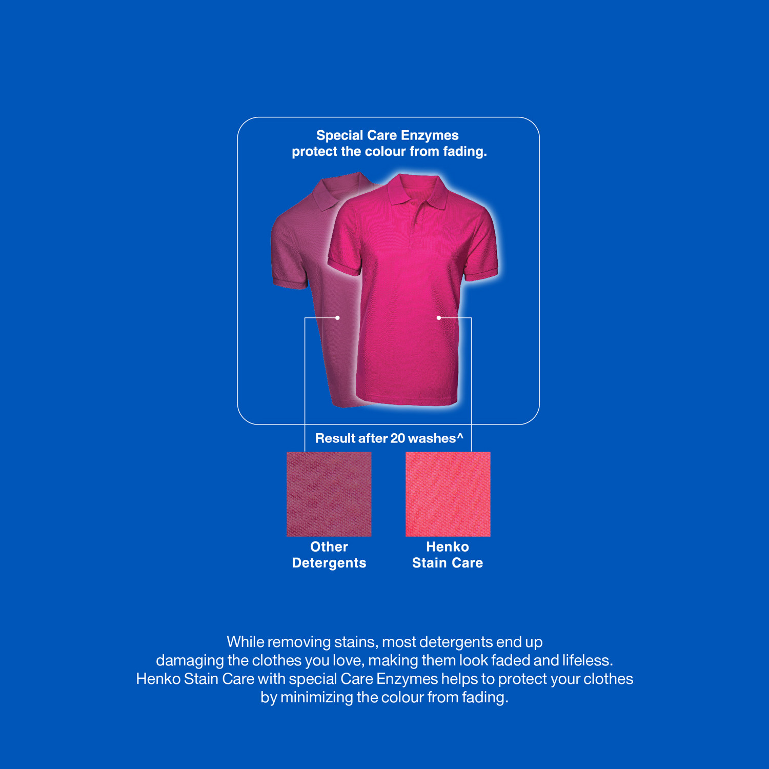 Image of Henko Stain Care Detergent Powder