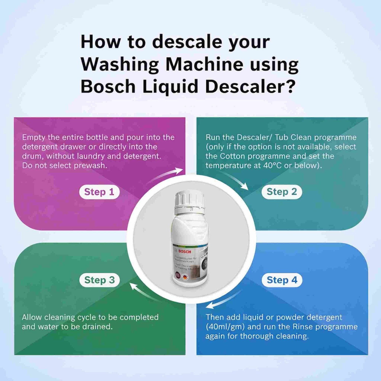 Image of BOSCH Washing Machine Liquid Descaler | Limescale Remover Cleaner Descaler
