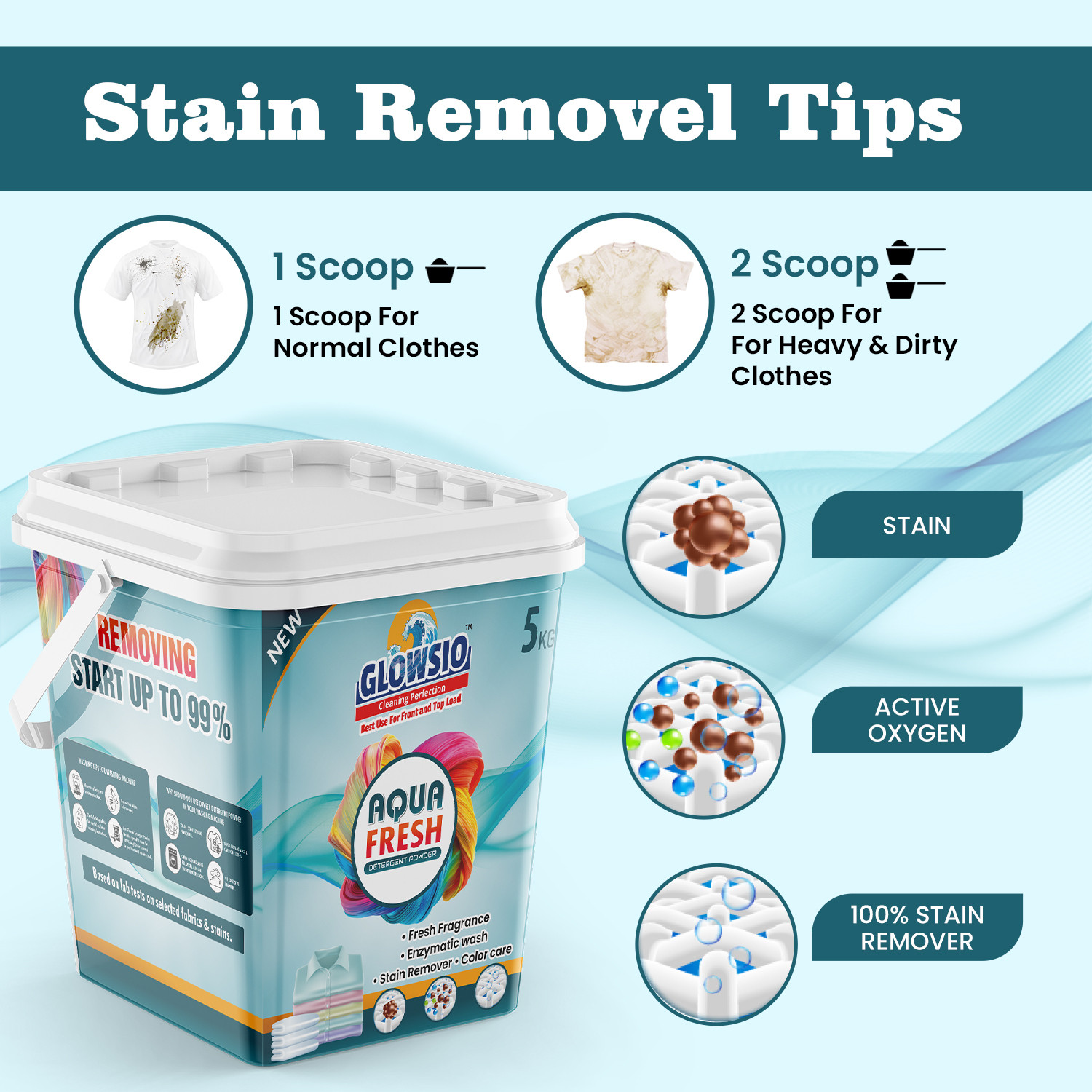 Image of GLOWSIO WHITE Detergent Powder 5 Kg | Dissolves Easily, Color Safe Detergent Powder (Active Fresh) (5 kg)