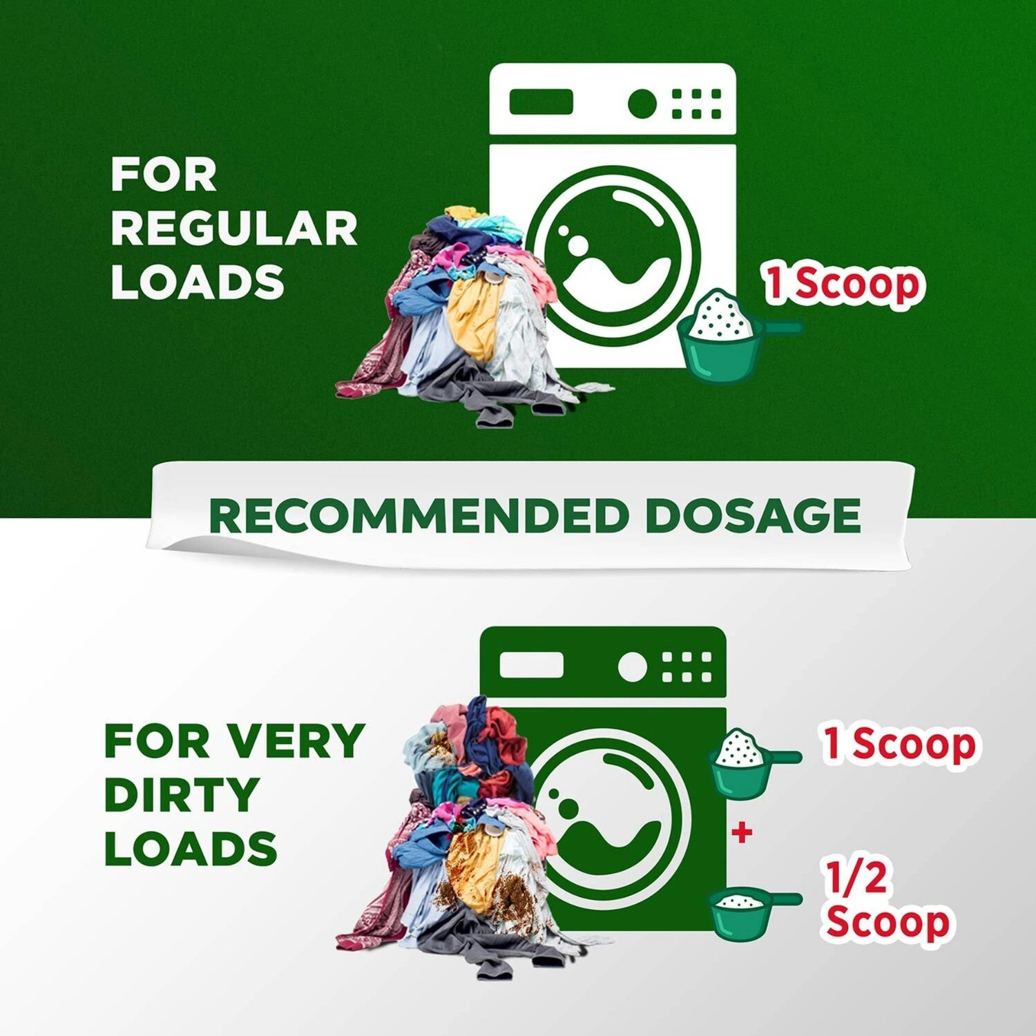 Image of Ariel Premium Automatic Washing Machine Powder Detergent Powder (Fresh & Long Lasting Fragrance)