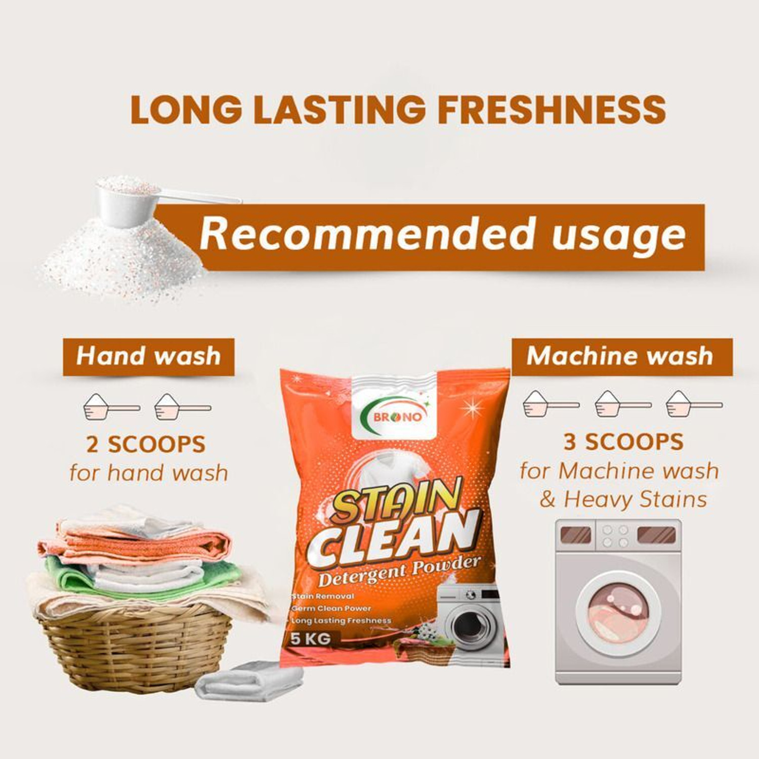 Image of Brono Rapid Wash Detergent Powder | Deep Clean | No Residue Left | PK1PK1 Detergent Powder (Multi)