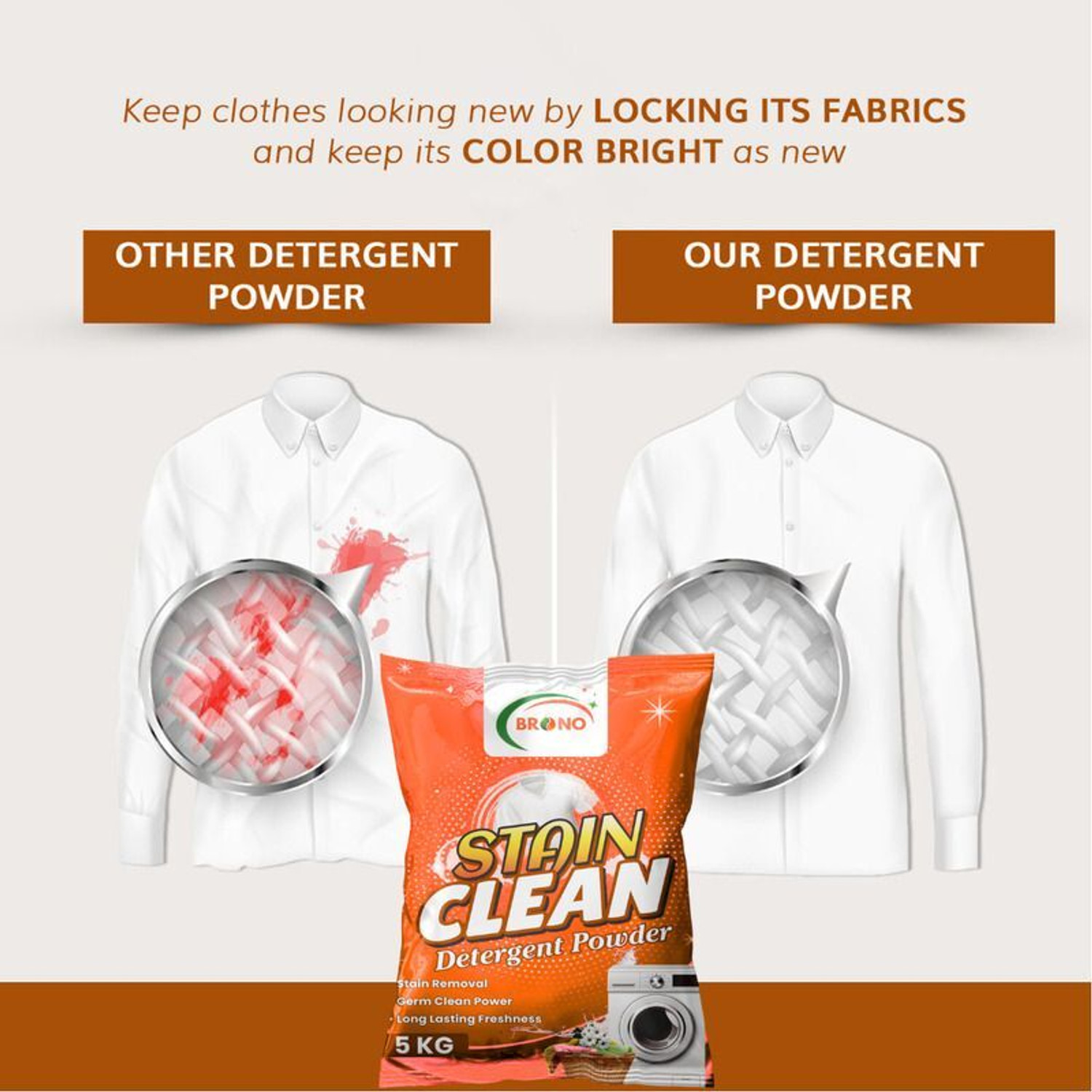 Image of Brono Rapid Wash Detergent Powder | Deep Clean | No Residue Left | PK1PK1 Detergent Powder (Multi)