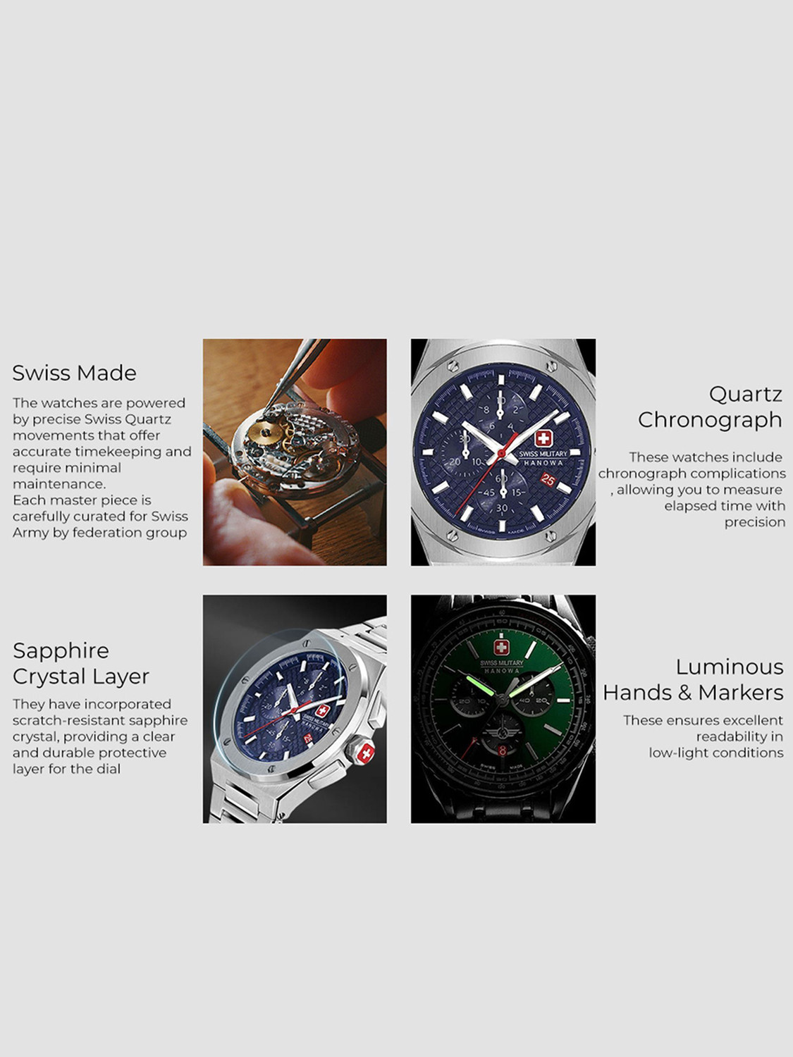 Image of Swiss Military Hanowa SIDEWINDER SIDEWINDER CHRONO Analog Watch - For Men