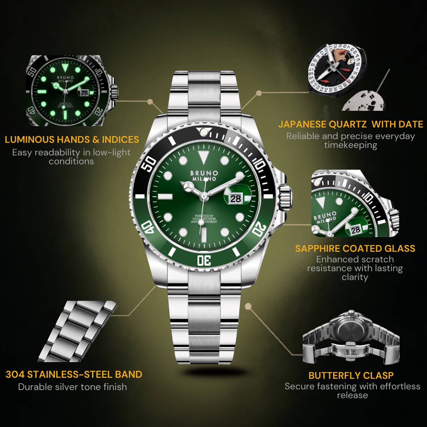 Bruno Milano Luxury Green Black Stainless Steel Analog Watch for Men - Image 4
