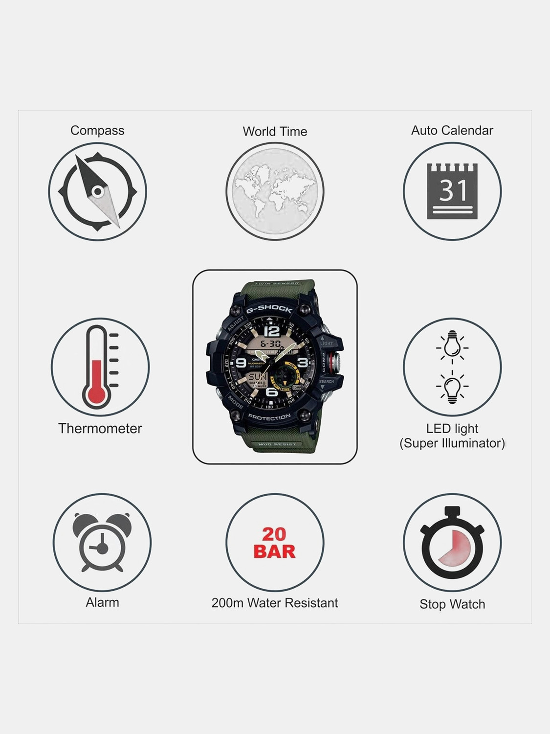 Image of CASIO GG-1000-1A3DR G-Shock GG-1000-1A3DR Black Dial Green Resin Strap Analog-Digital Watch - For Men