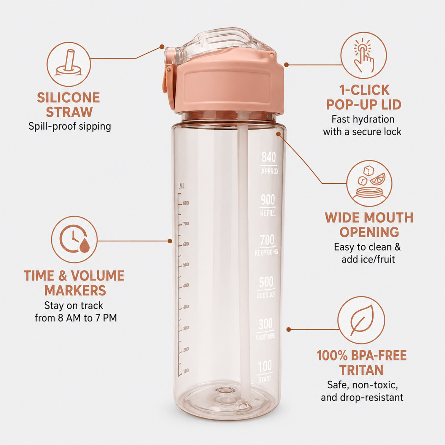 Image of CUbeVentures Hydrofit Motivational Water Bottle 900 ml with Time Marker & Straw 900 ml Water Bottle