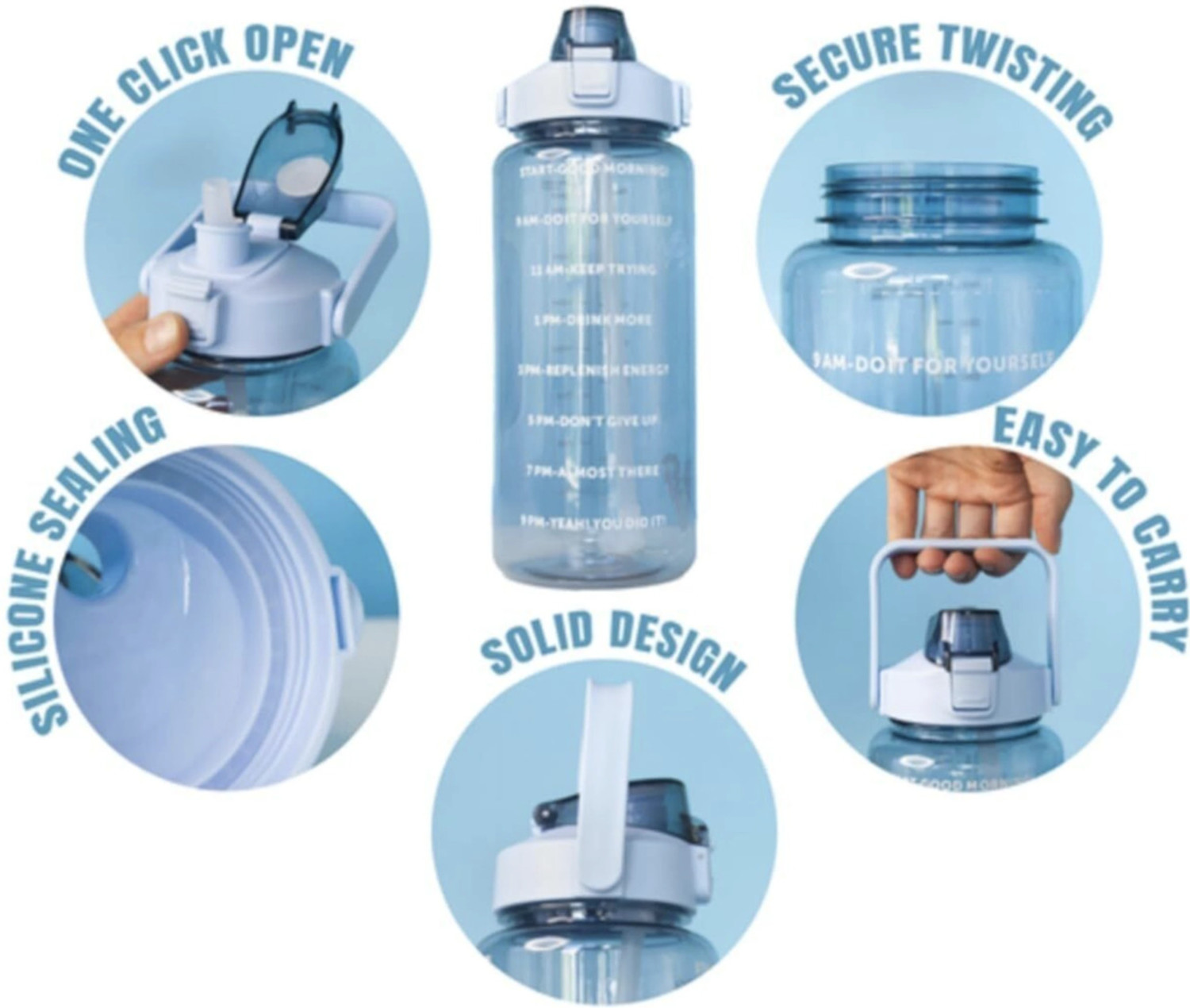 Image of DhaBrij Motivation Bottle | Time Tracker | Best For Offices, School, Gym & Home Uses 2000 ml Plastic Sipper