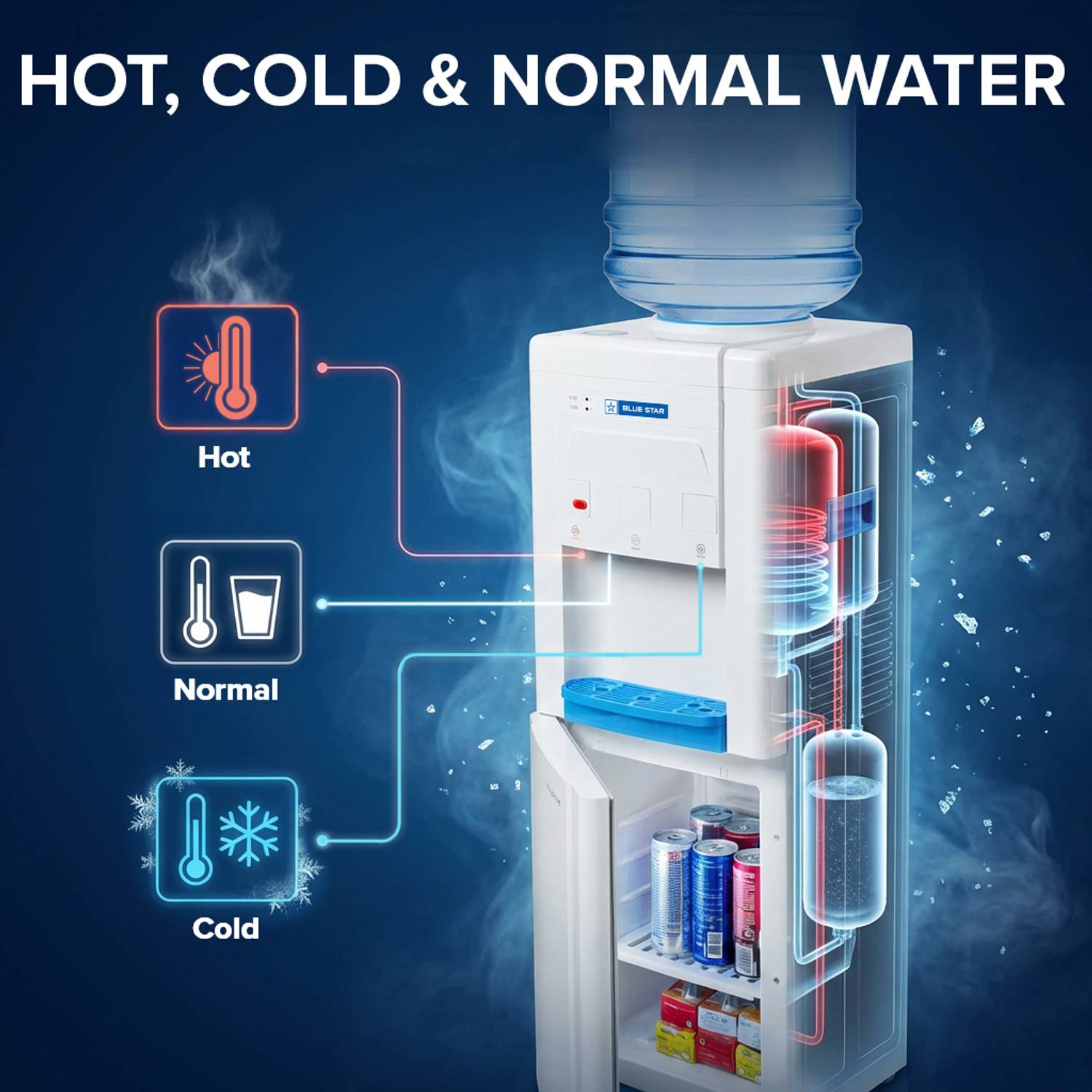 Blue Star BWD3FMRGA 20L Blue Water Dispenser - Image 4