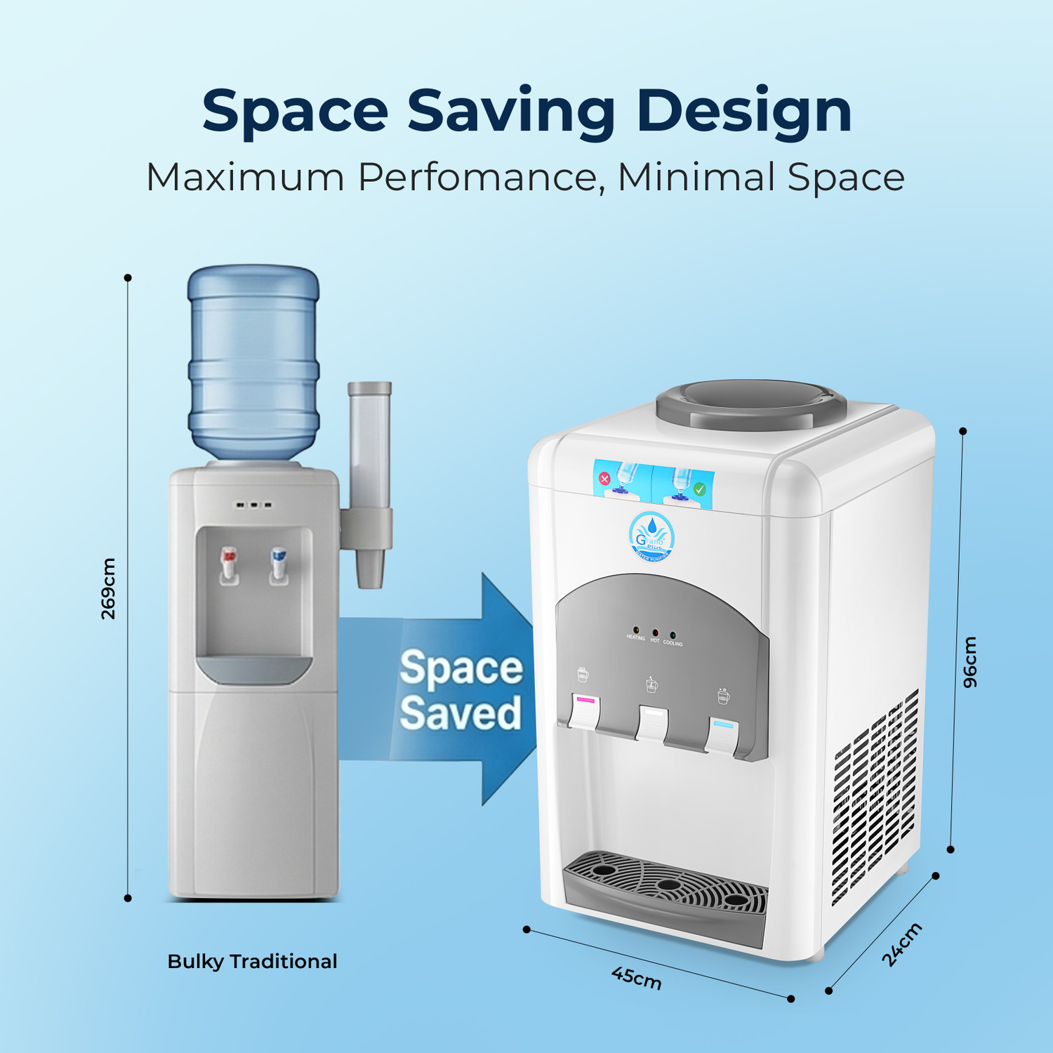 Image of Grand plus Zenith Table Top Bottled Water Dispenser with 3.2L Cold Water Storage Bottled Water Dispenser