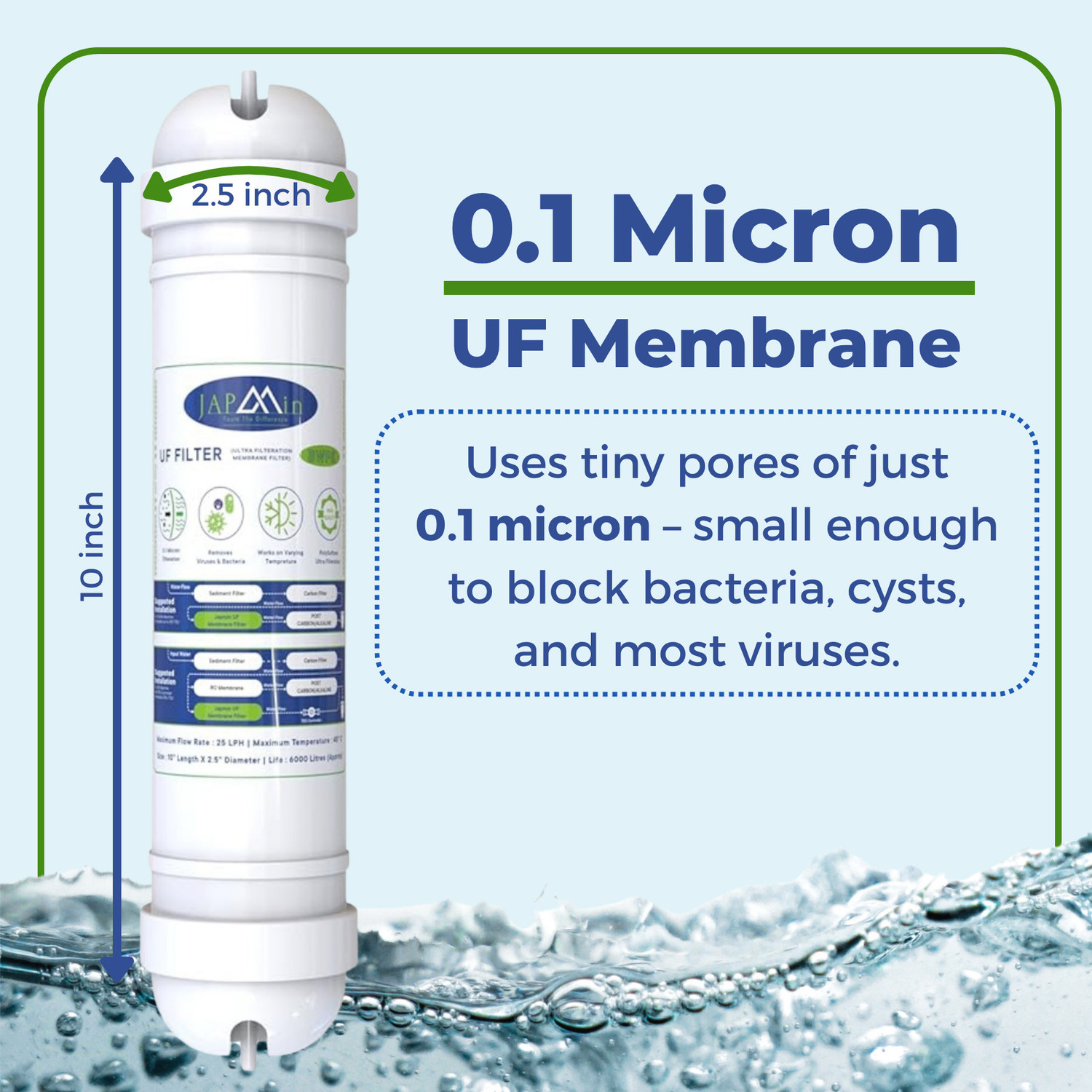 Image of Japmin UF Membrane Filter 10 inch | Convert RO Water Filter to UV UF Filter Water Purifier- String Filter Cartridge (0.1 Micron, Pack of 1)