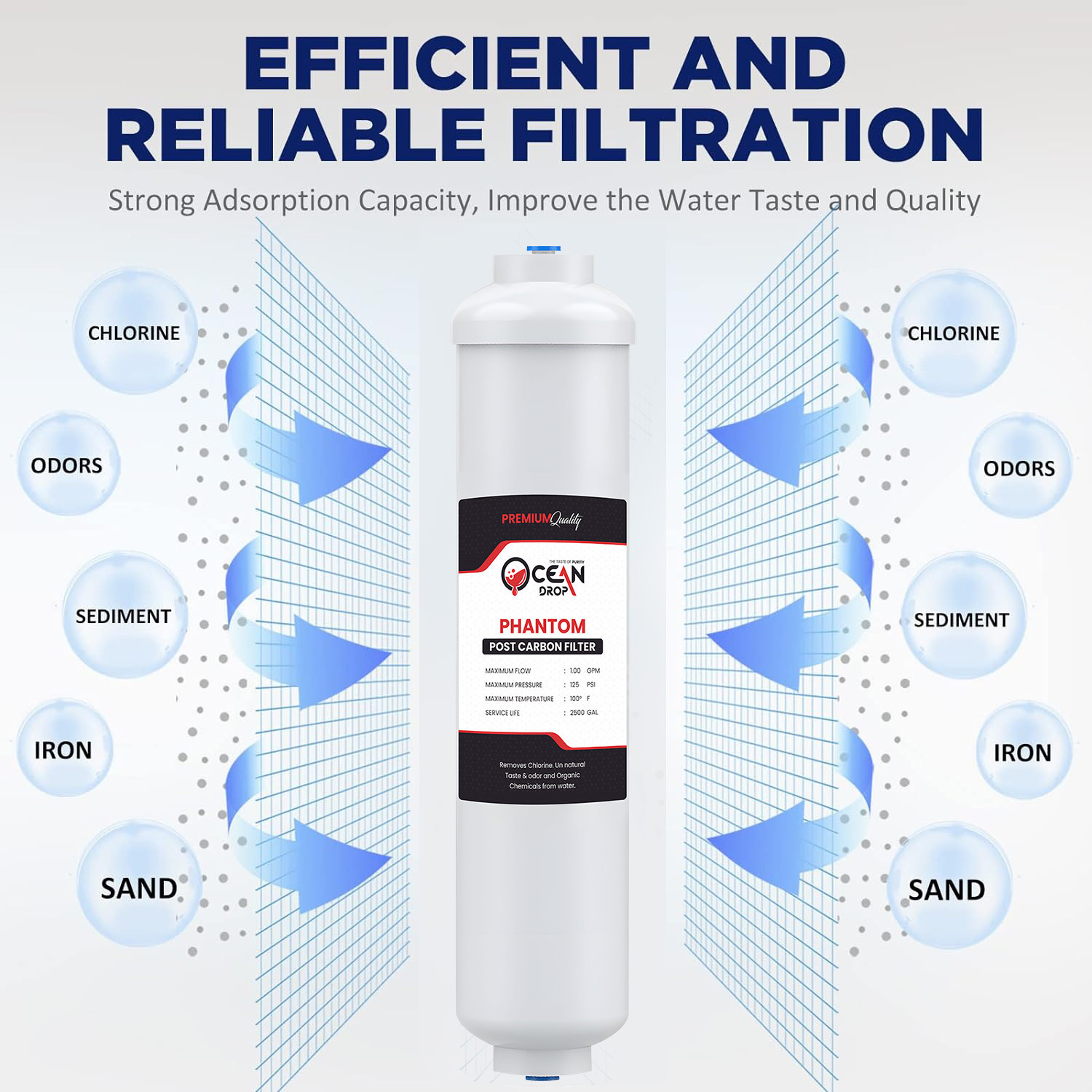 Image of Vostok by ACURA (ACURA) Sediment, Pre & Post Carbon Water Filter Inline Cartridge for (RO). Solid Filter Cartridge