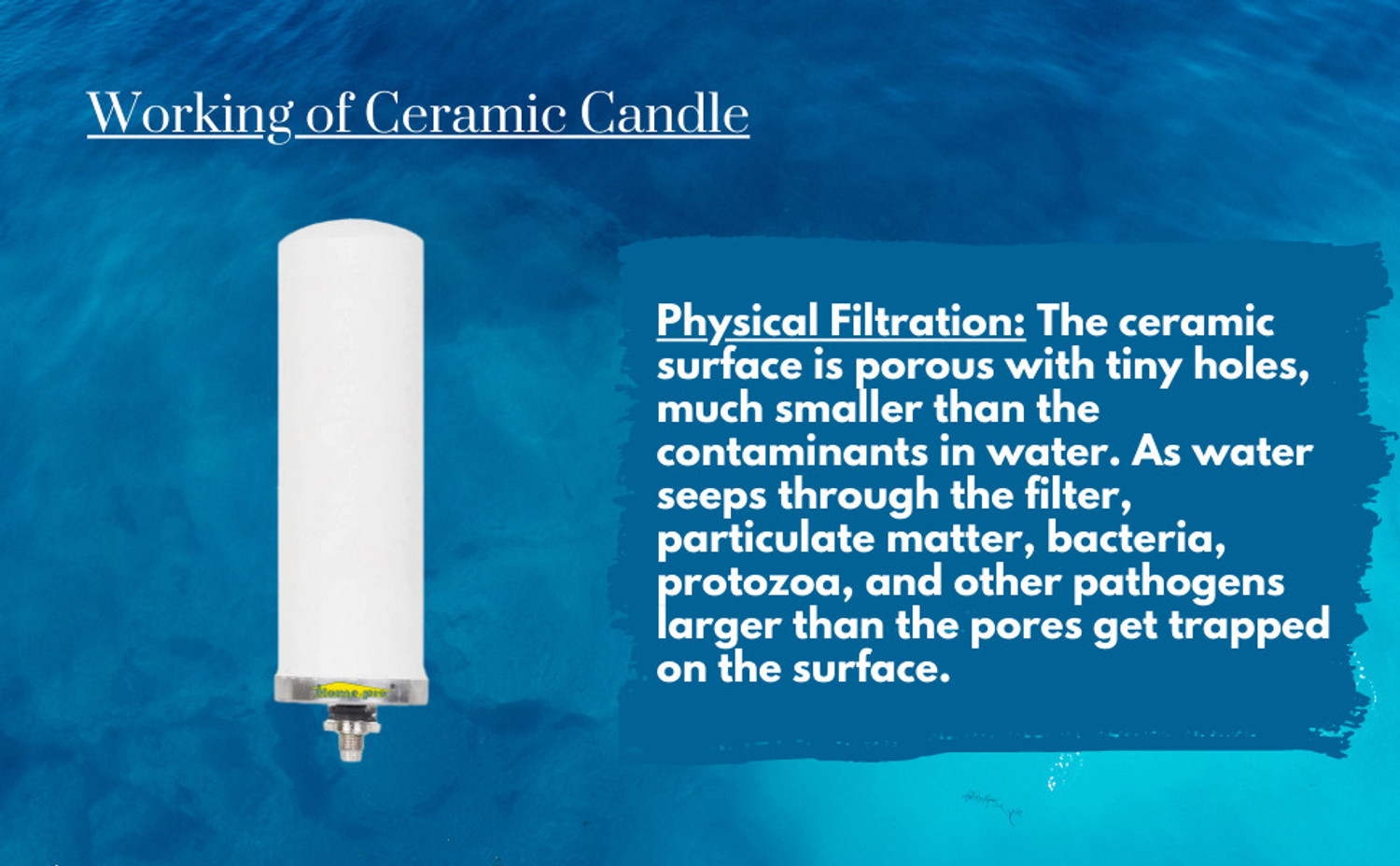 Image of Home-pro Ceramic Candle Water Filter for Clean and Safe Drinking Water Pack of 6 Solid Filter Cartridge (0.05, Pack of 6)