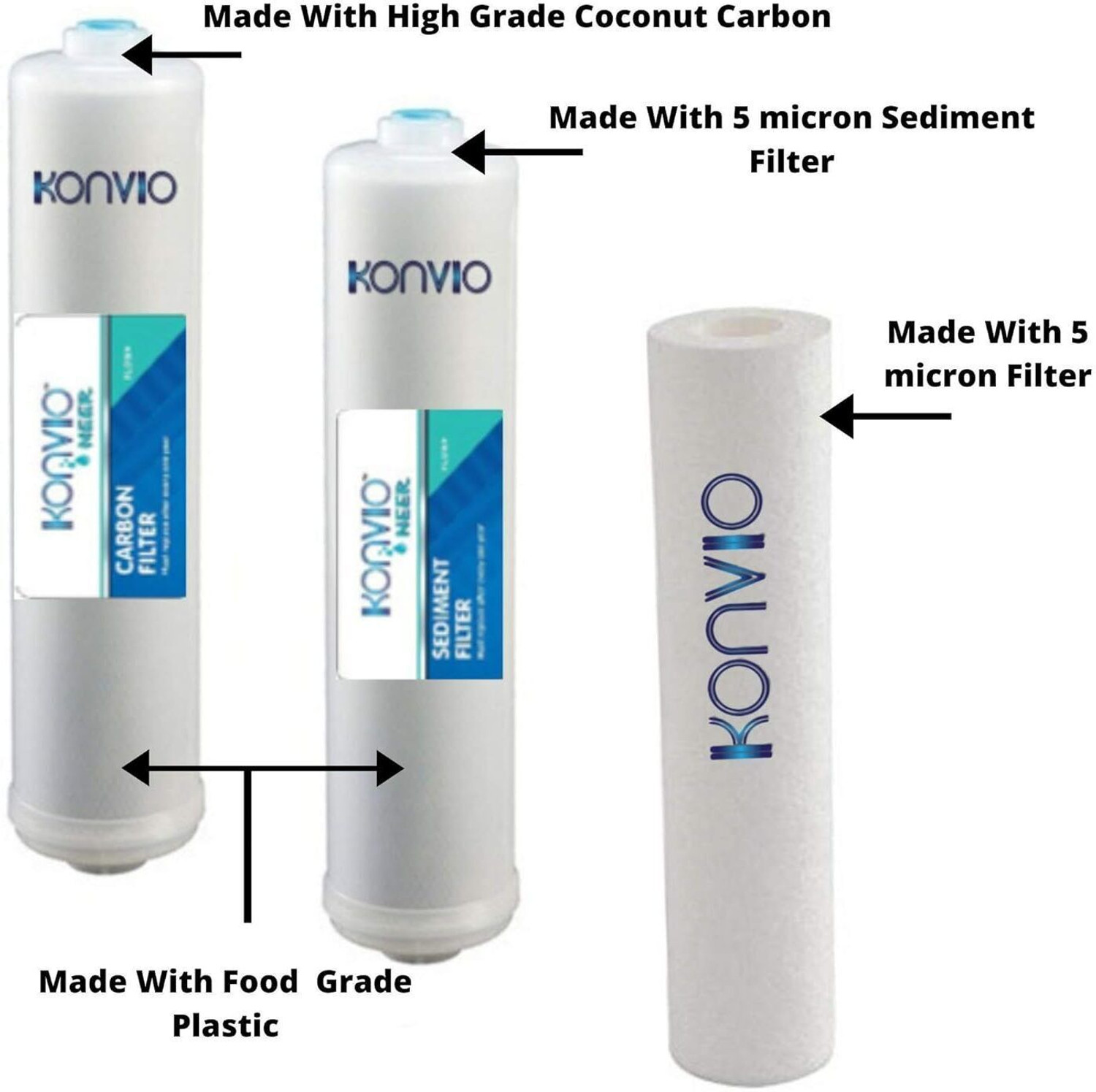 Image of konvio neer Water Purifier Maintenance Service Kit For All Type Ro Water Purifier Solid Filter Cartridge