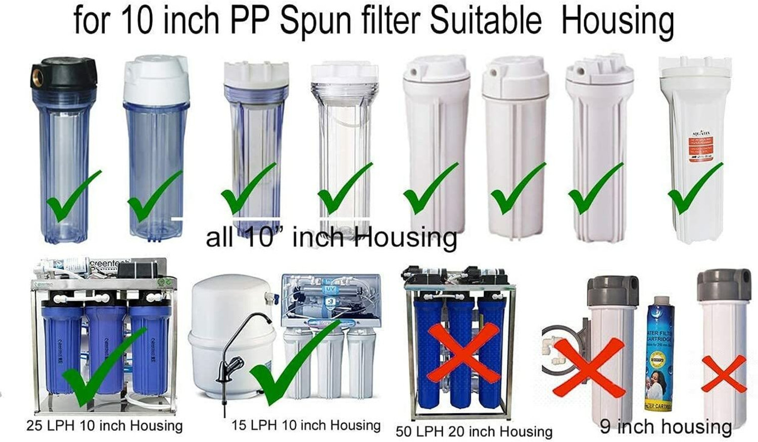 Image of Skstore RO Water Filter Bowl 10 inch Housing Spun With 3mtr pipe,tape elbow Filter Solid Filter Cartridge (5, Pack of 1)