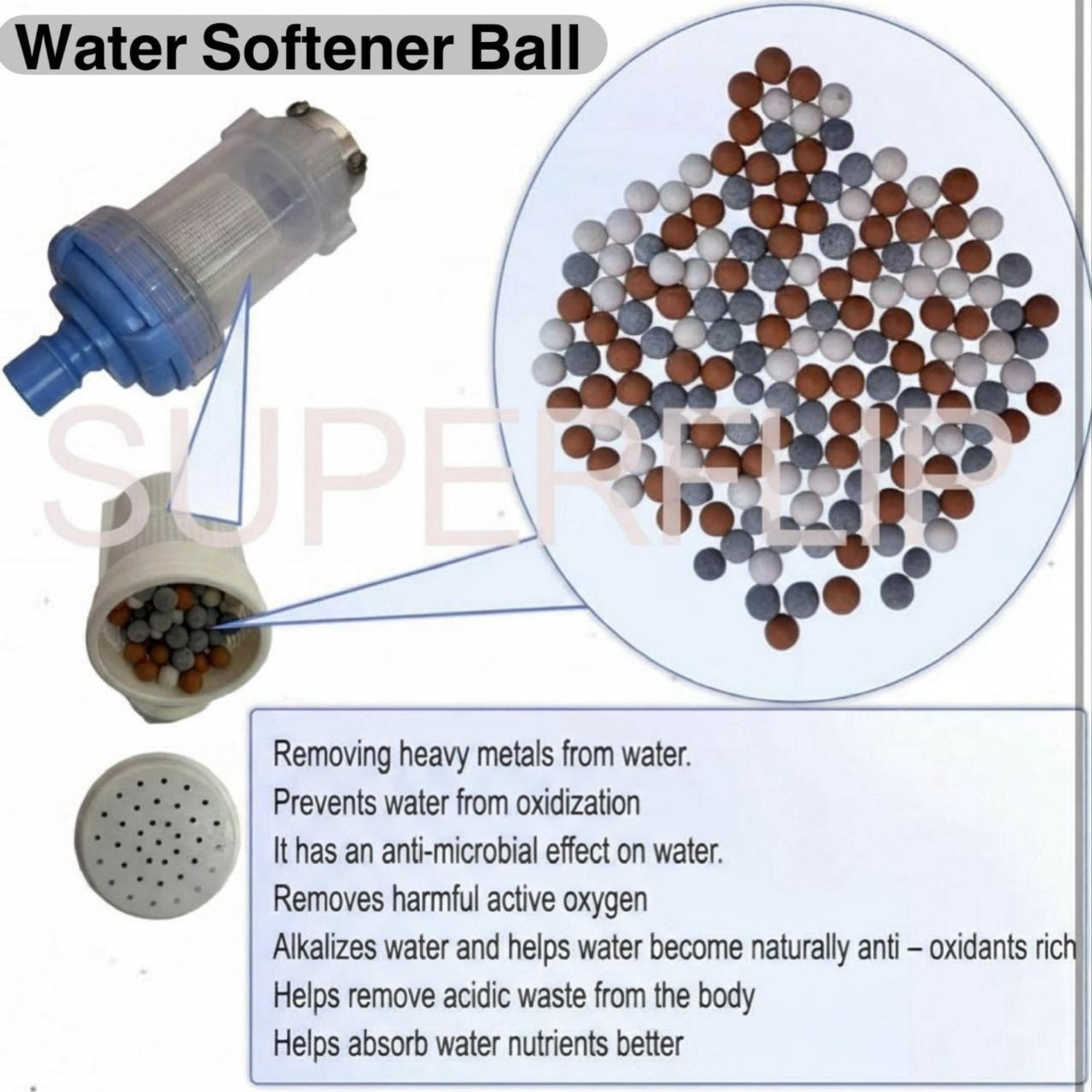Image of SUPERFLIP by SuperFlip WASHING MACHINE FILTER ADAPTOR WITH DUST FILTER TO PROTECT THE WASHING MACHINE - Solid Filter Cartridge