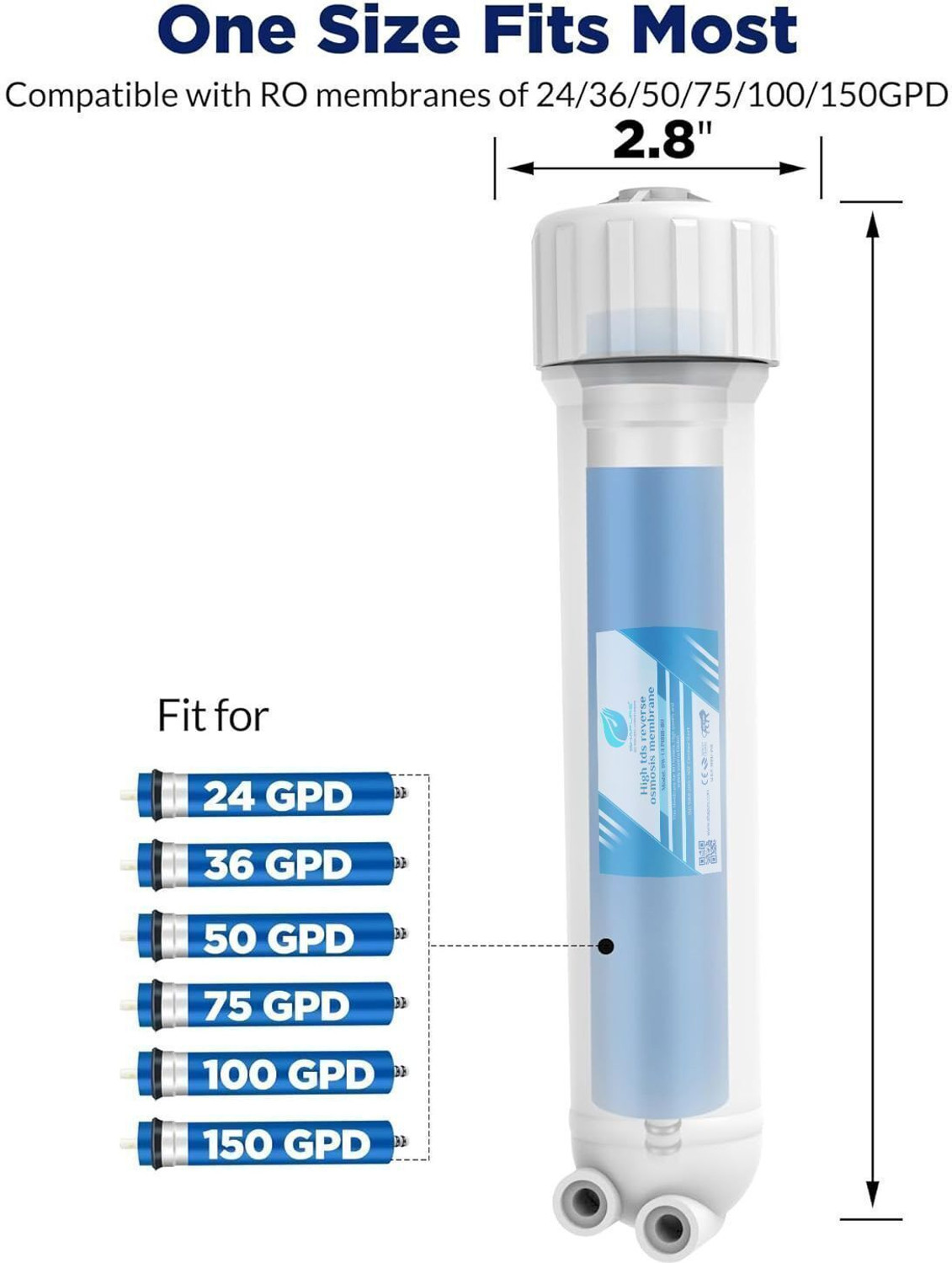 Image of SHAPURE Water Purifier Complete Yearly RO Service Kit Solid Filter Cartridge