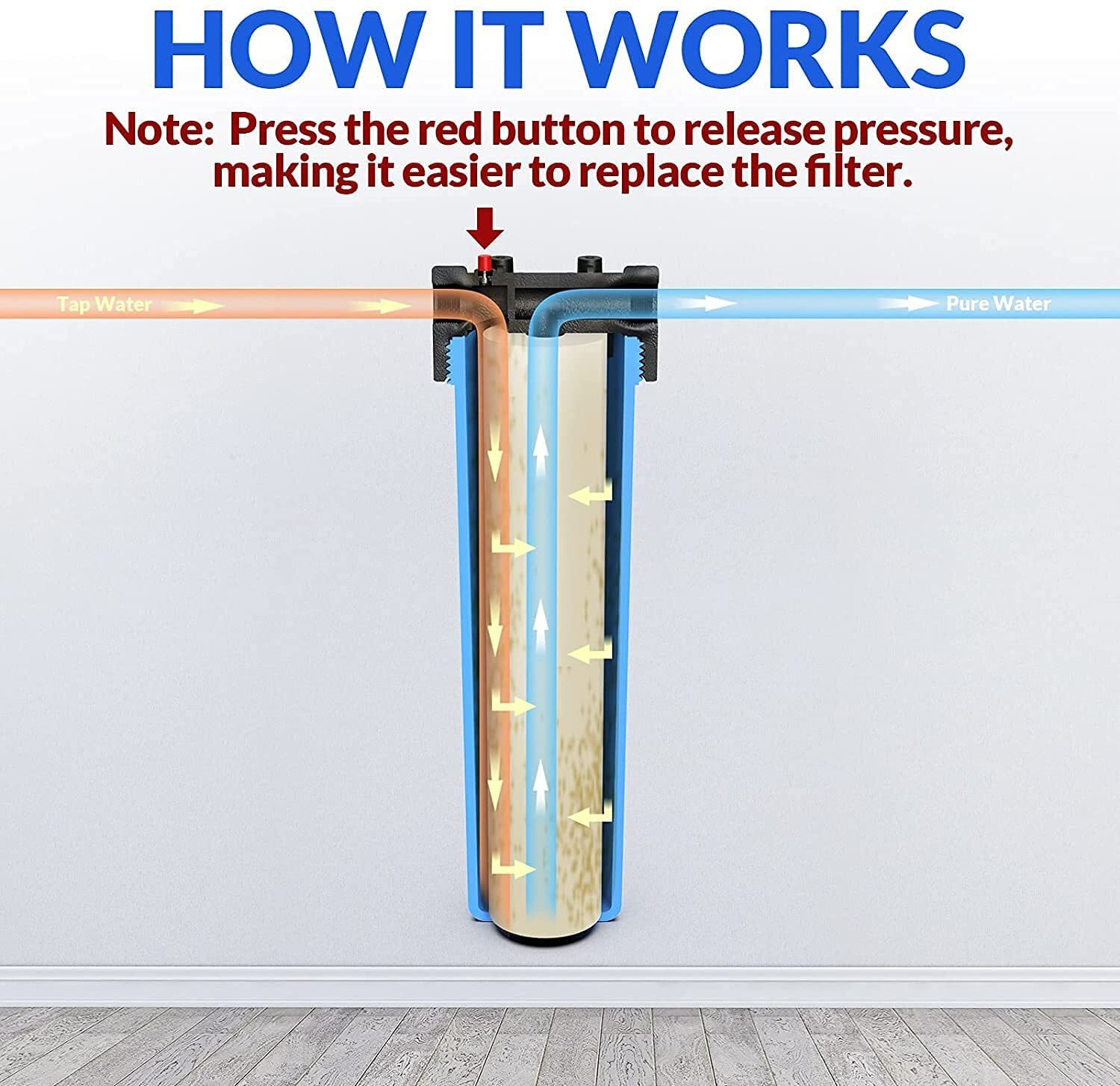Image of MG WATER 20 Inch Jumbo Housing Water Filter with PP Spun Solid Filter Cartridge