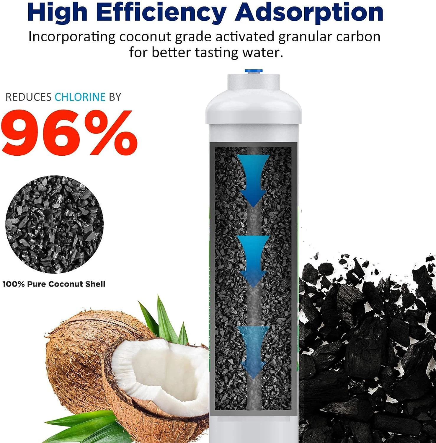 Image of OceansDrop by Ocean Drop Water Purifier Maintenance Service Kit for All Ro Water Purifier Ro Solid Filter Cartridge