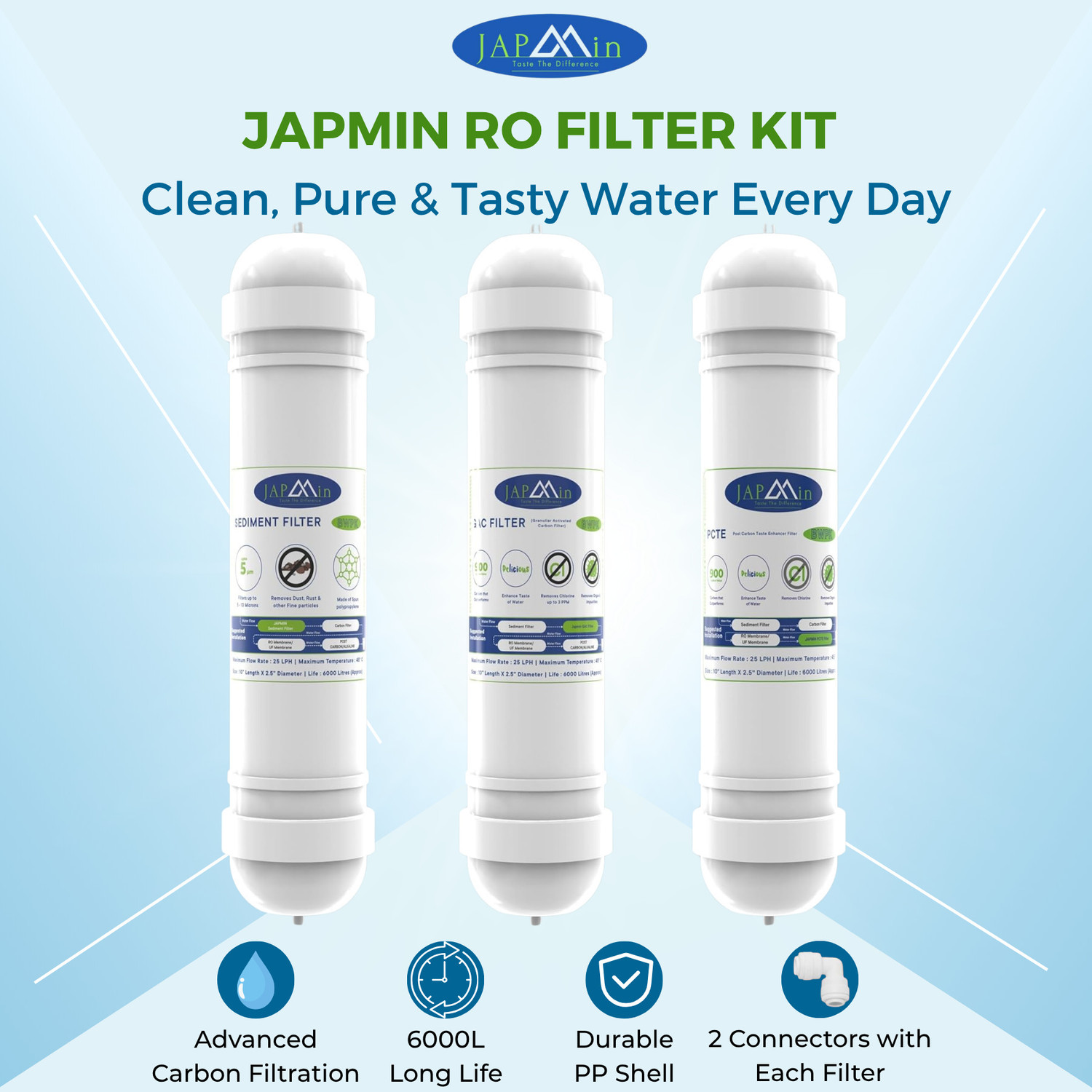 Image of Japmin RO Filter Kit - Sediment, Pre Carbon & Post Carbon Filter for Water Purifier Media Filter Cartridge