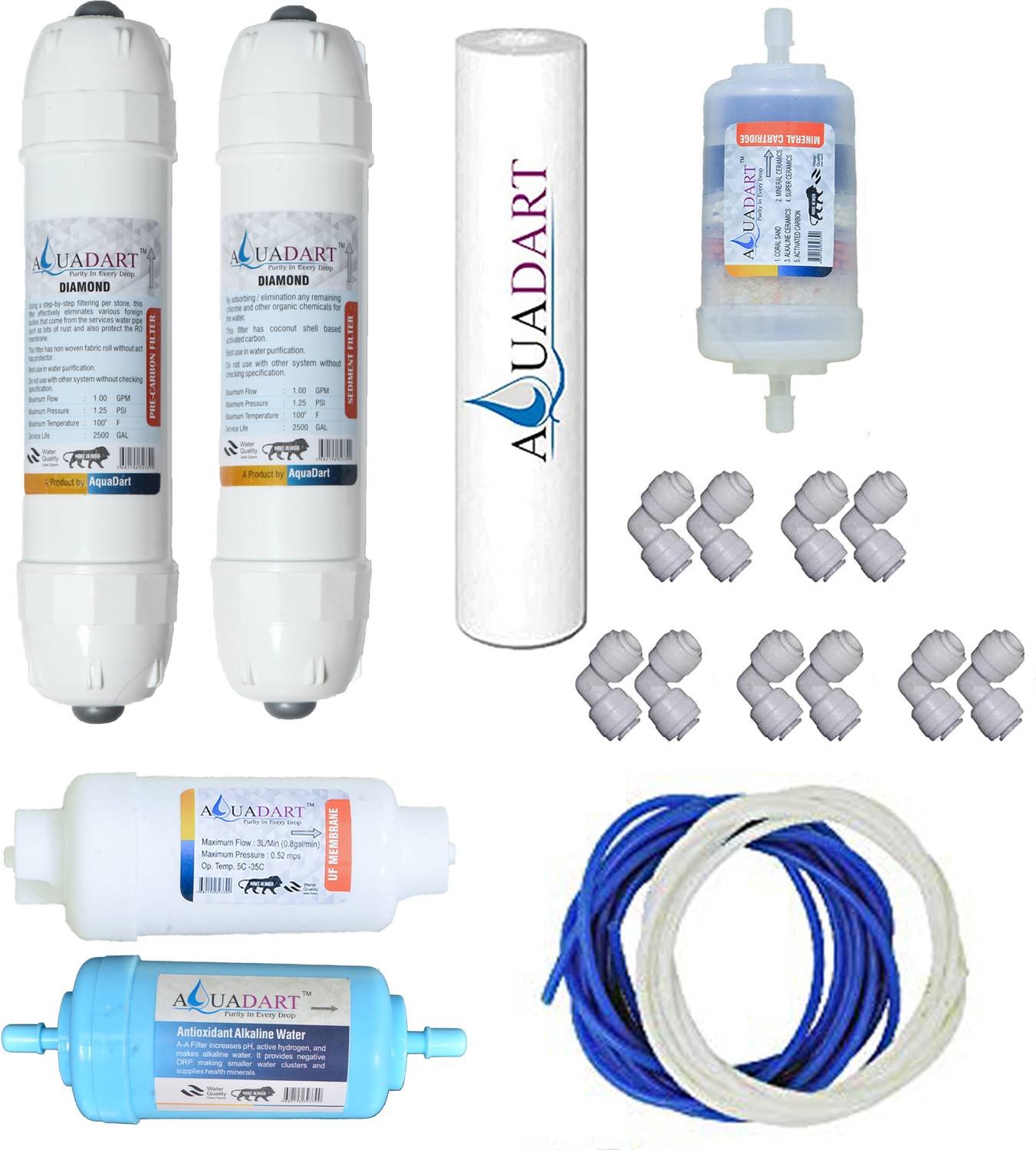 AquaDart RO UV UF Spare Maintenance Service Kit For Water Purifiers and Filters Solid Filter Cartridge