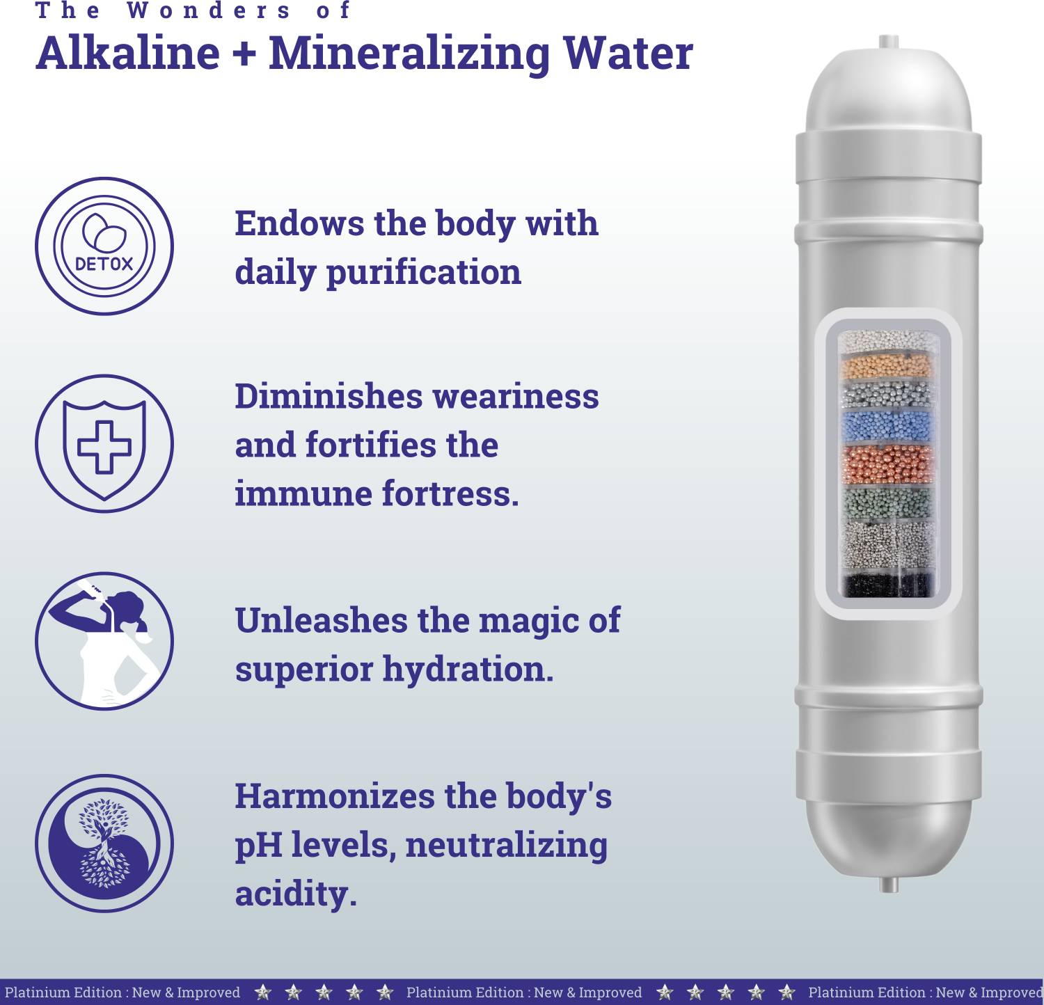 Bioplus 9" Alkaline Water Purifier Filter - Image 4