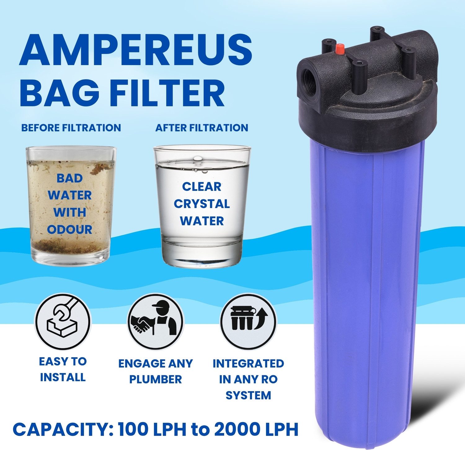 Image of AMPEREUS Water Tank Filter 1.5-inch Inlet-Outlet 20 inch Jumbo Housing Whole House Filtration Wound Filter Cartridge