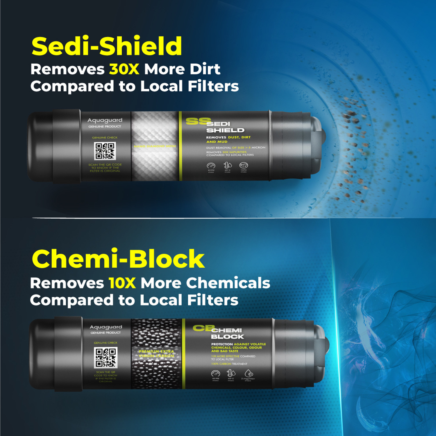 Image of Aquaguard RO+UV Universal Filter Service Kit with Alkaline Boost, Solid Filter Cartridge