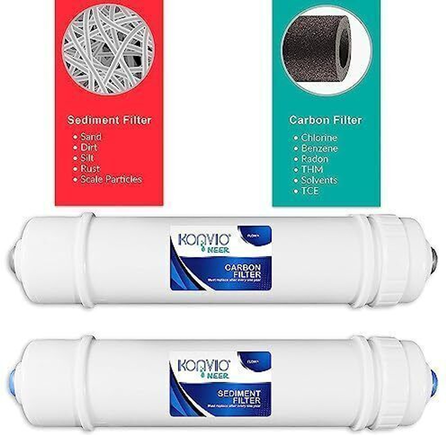 Image of konvio neer 80 GPD MMB & Inline Filter Service Kit Suitable for All Type of RO (Alkaline) Solid Filter Cartridge
