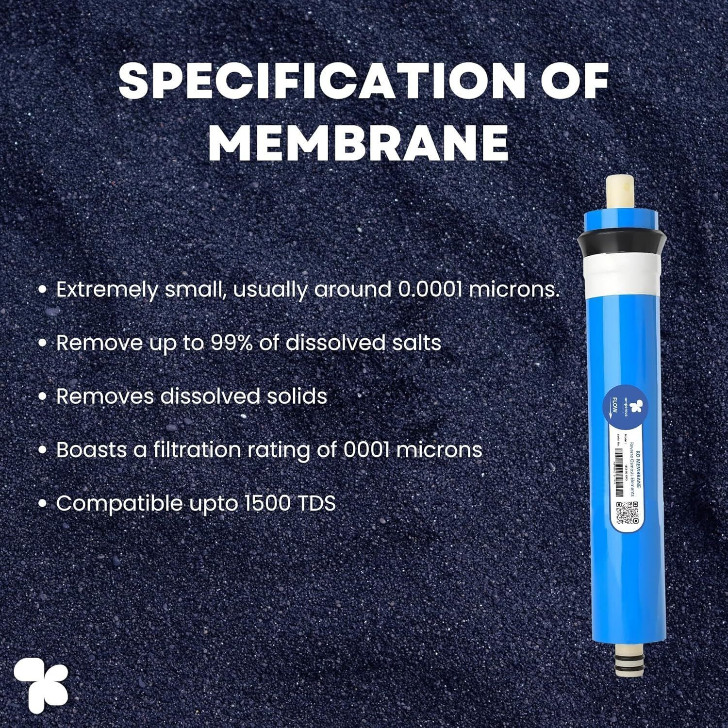 Image of AMPEREUS RO Membrane Works Till 1500 TDS Anti-Bacterial Suitable for All Water Purifiers Solid Filter Cartridge