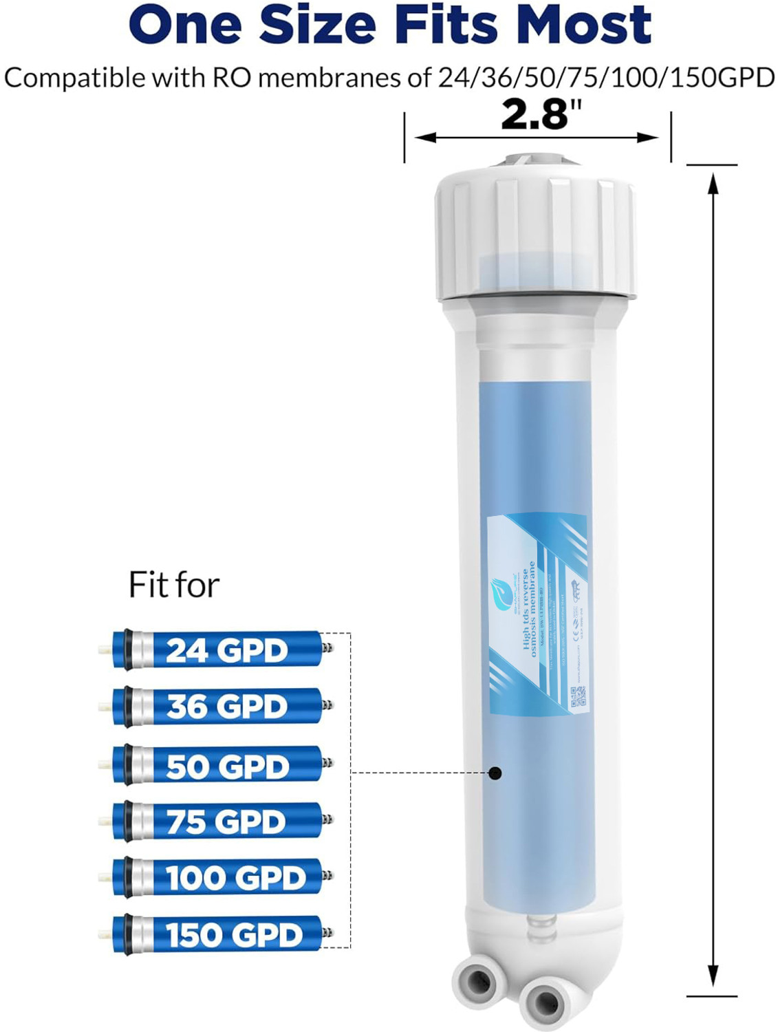 Image of SHAPURE RO Service Kit with 80 GPD Membrane & Filters Fits with All Water Purifier Solid Filter Cartridge